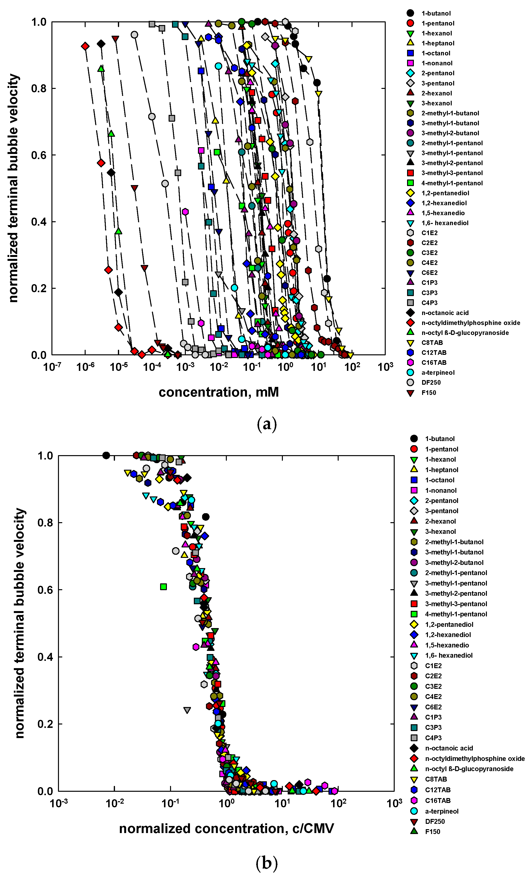 Minerals 07 00118 g004