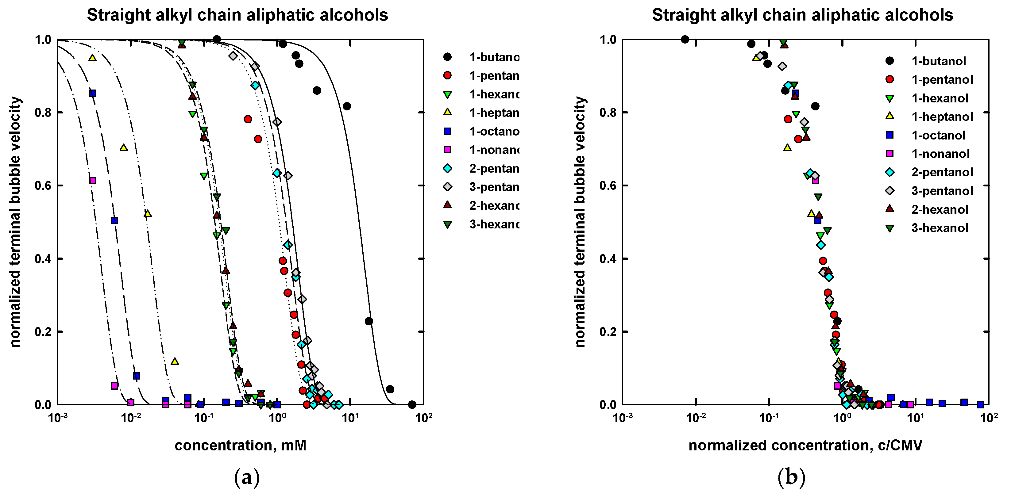 Minerals 07 00118 g005