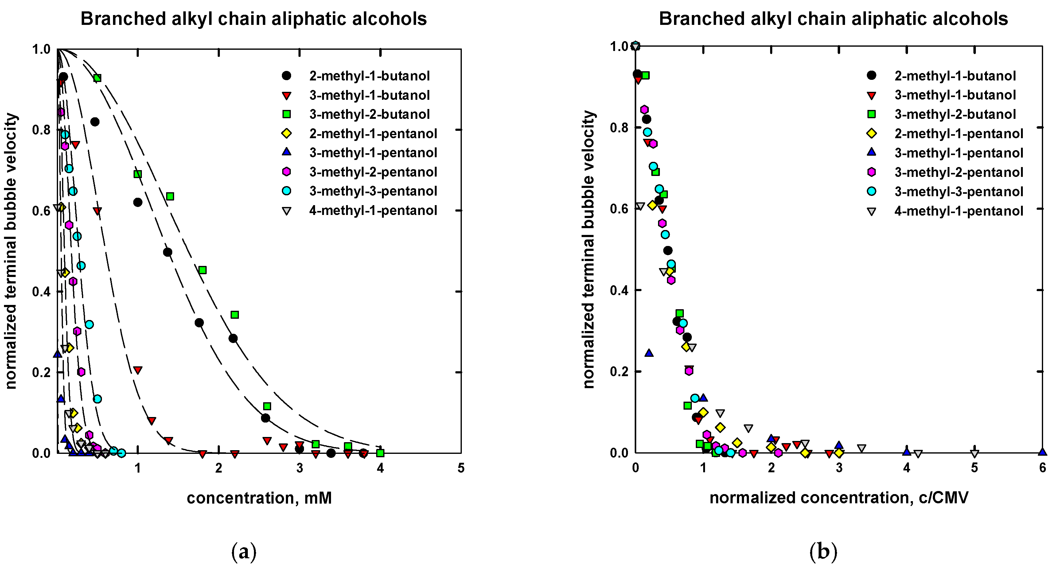 Minerals 07 00118 g006