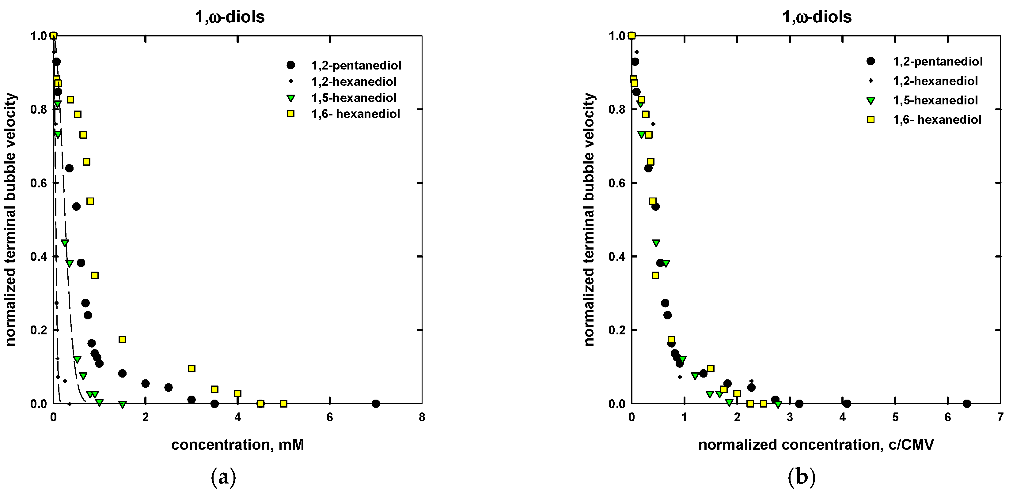Minerals 07 00118 g007