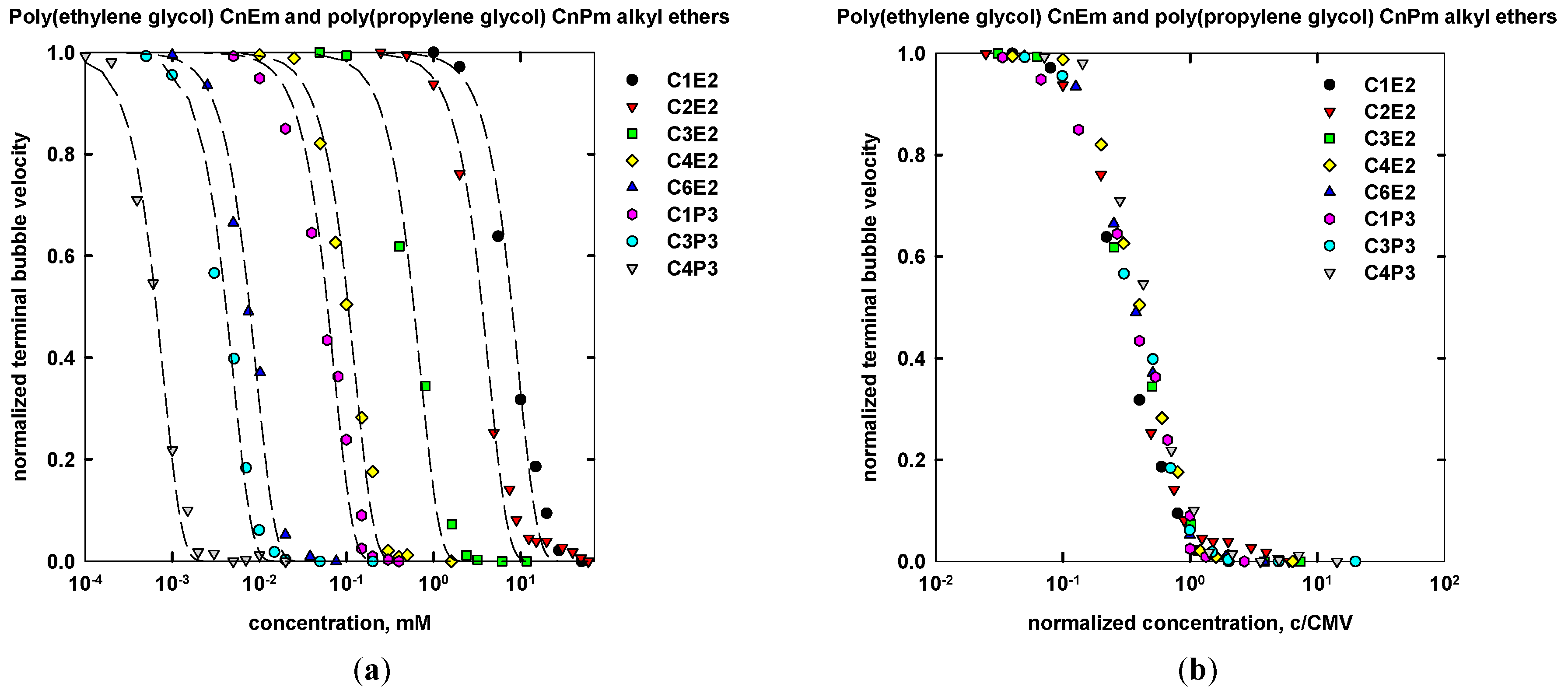 Minerals 07 00118 g008
