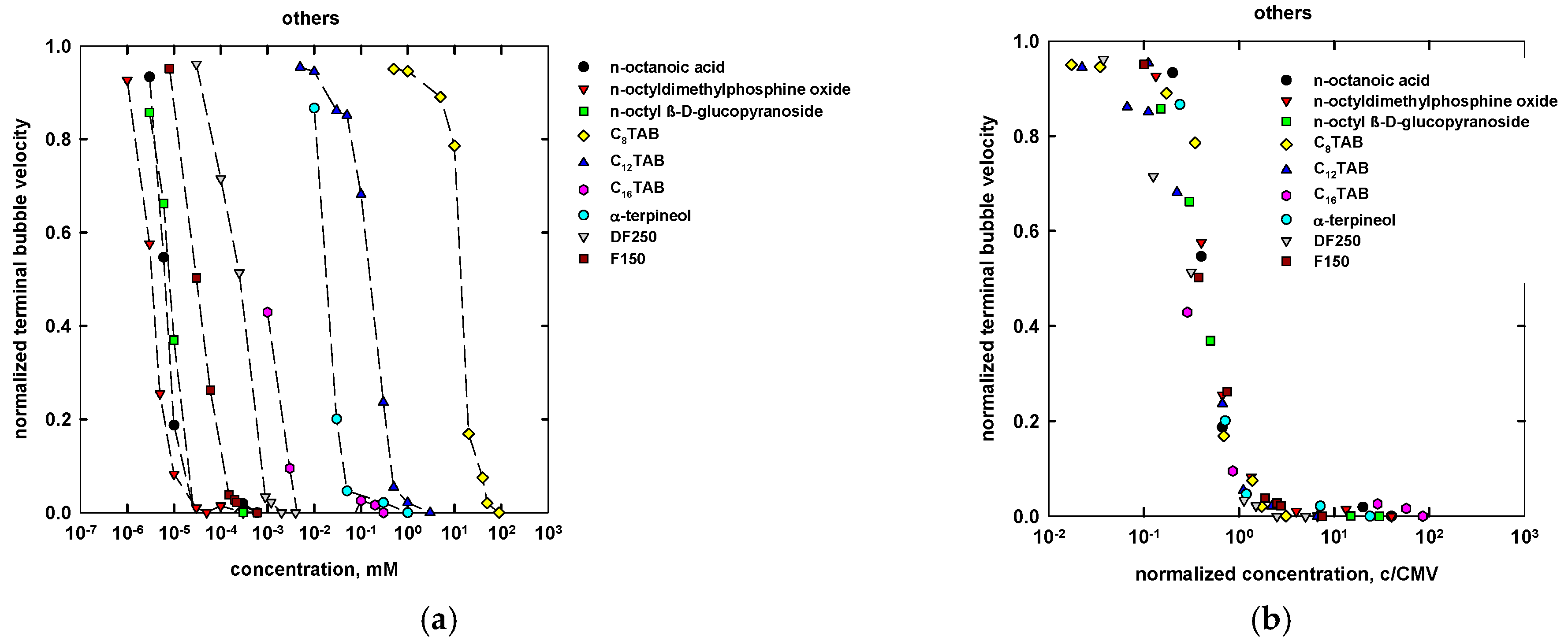 Minerals 07 00118 g009