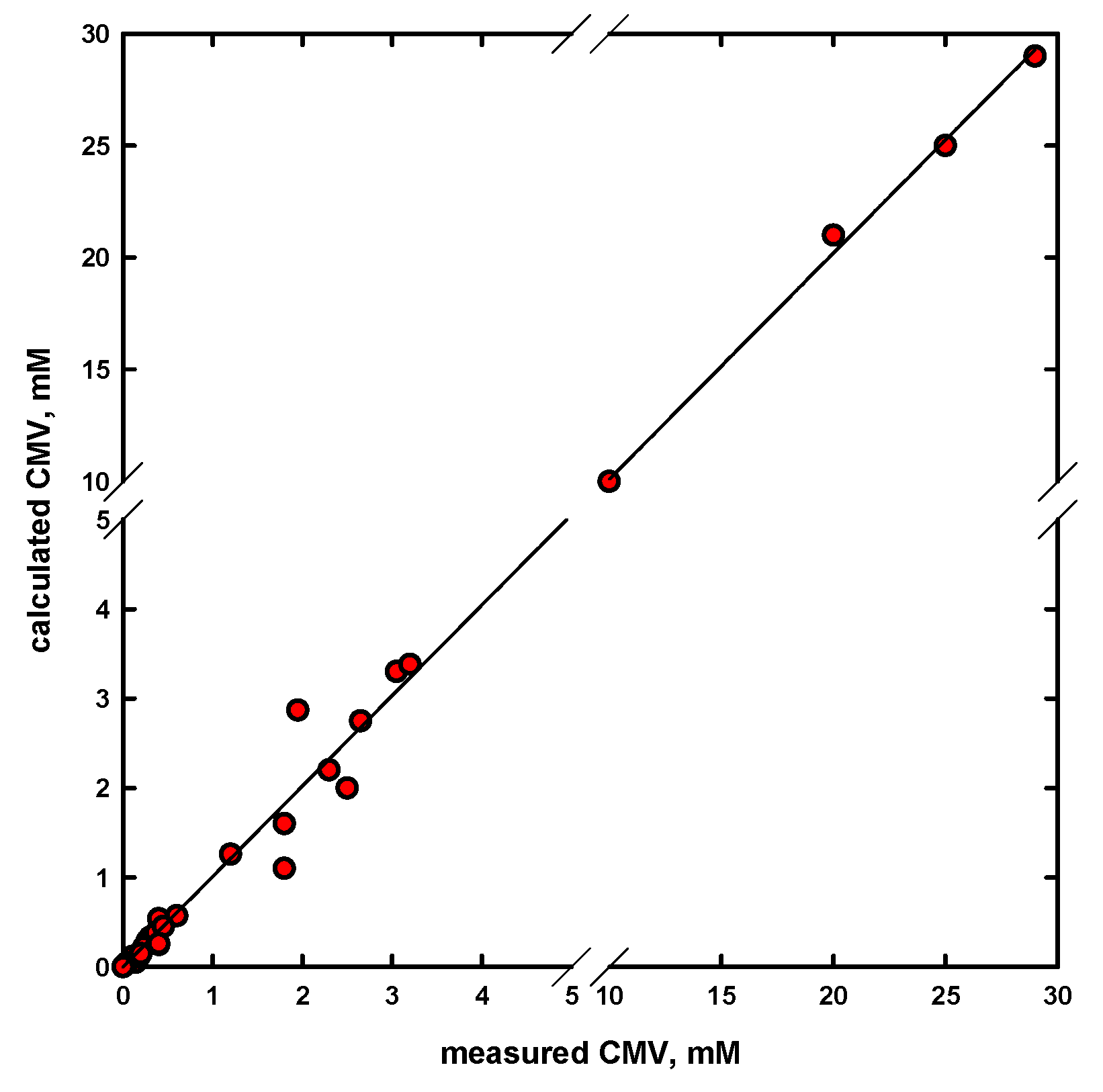Minerals 07 00118 g010