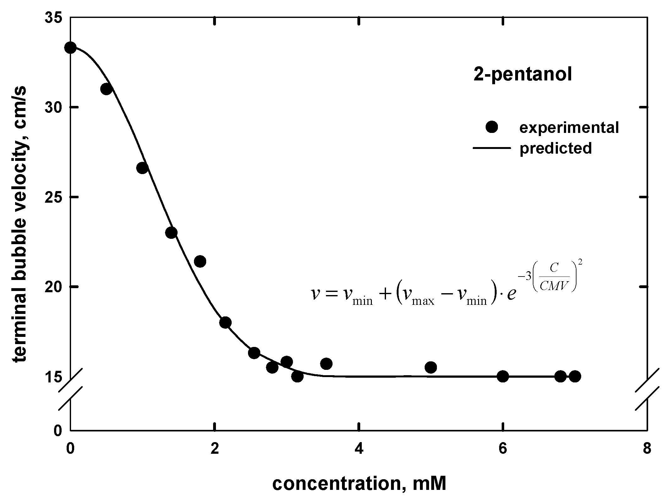 Minerals 07 00118 g011