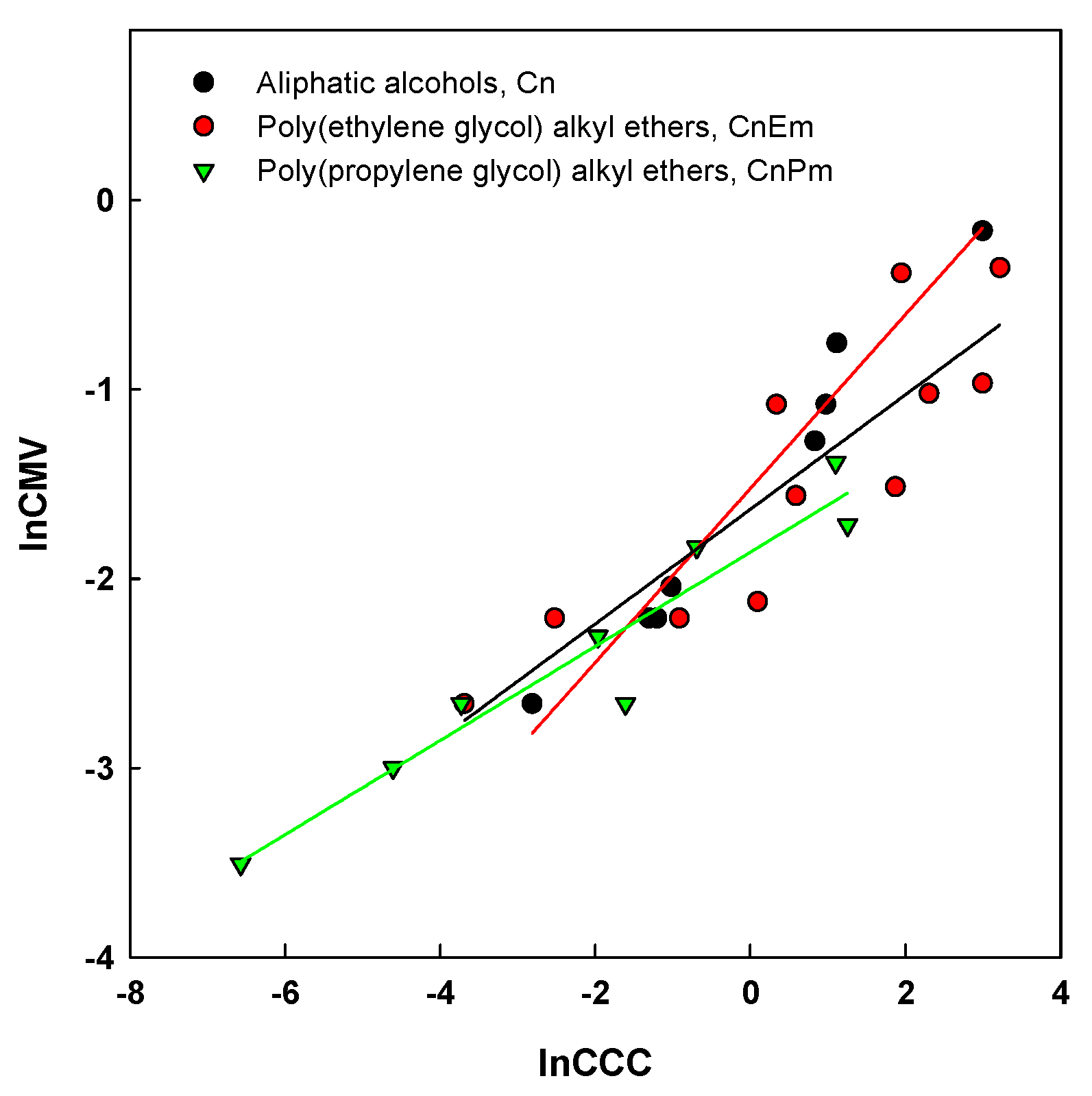 Minerals 07 00118 g013