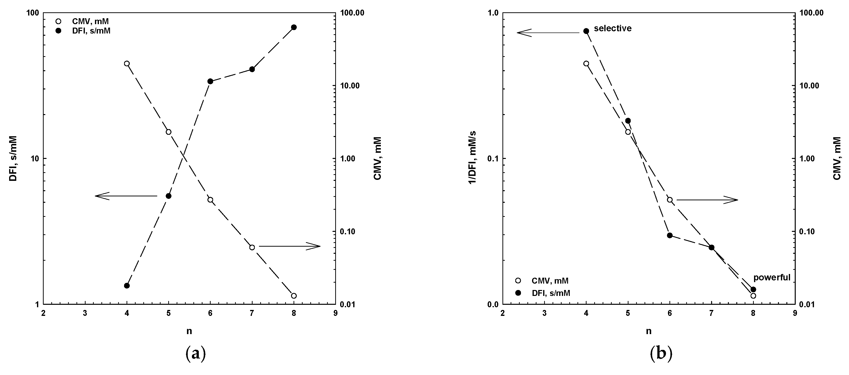 Minerals 07 00118 g015