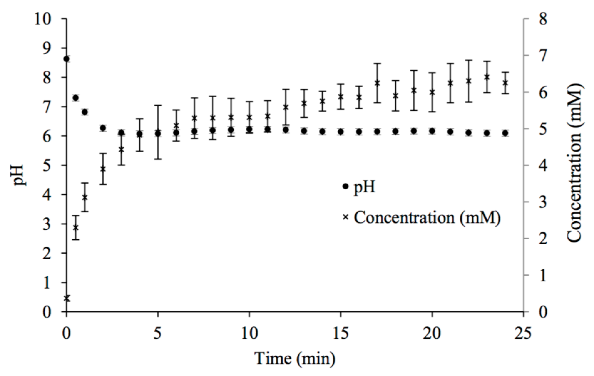 Minerals 07 00129 g001