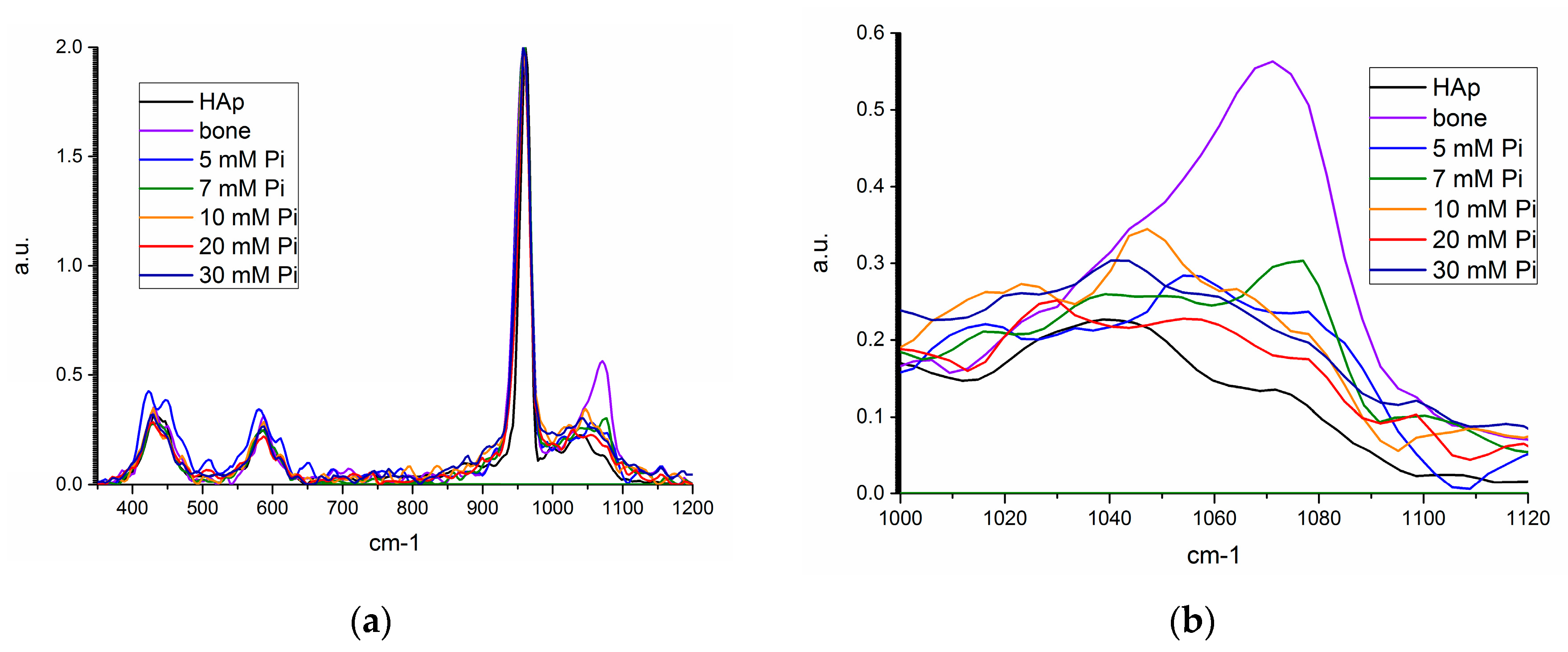 Minerals 07 00129 g008