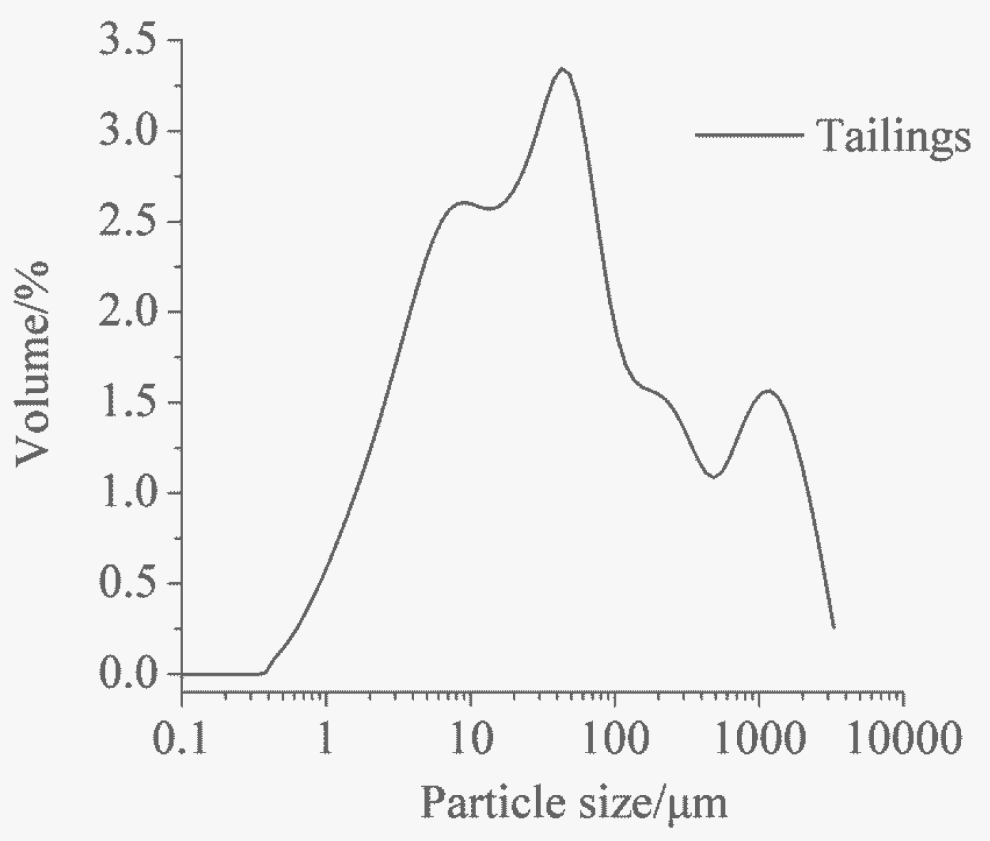 Minerals 07 00131 g001 550