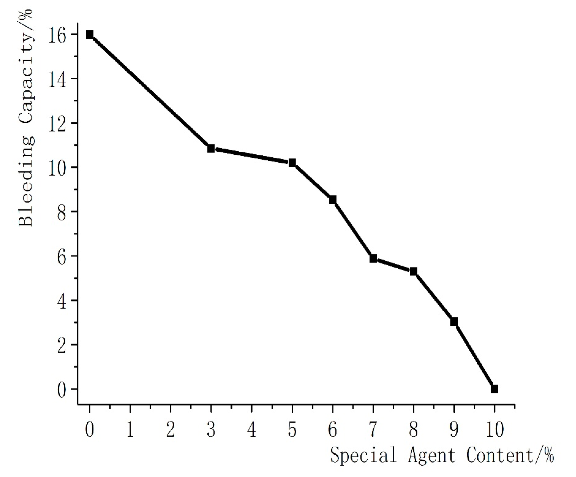 Minerals 07 00131 g003 550