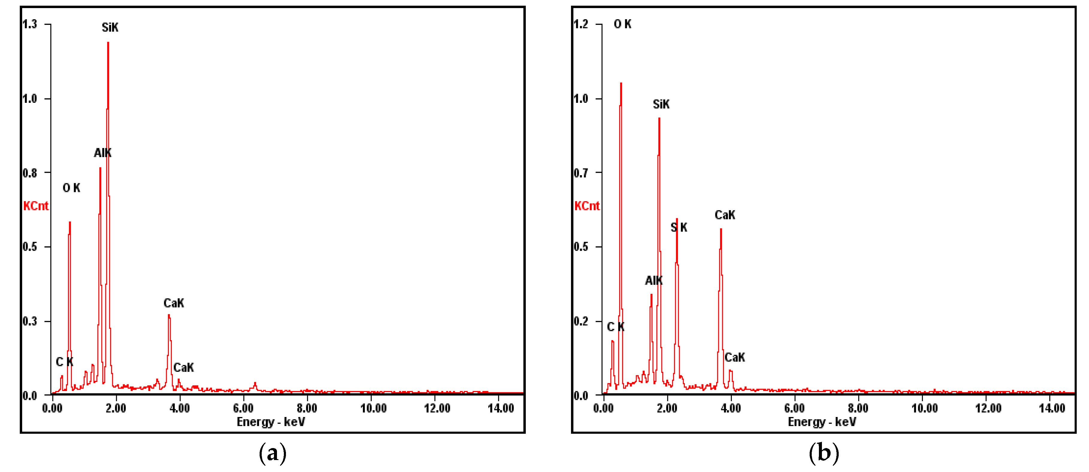 Minerals 07 00131 g006 550