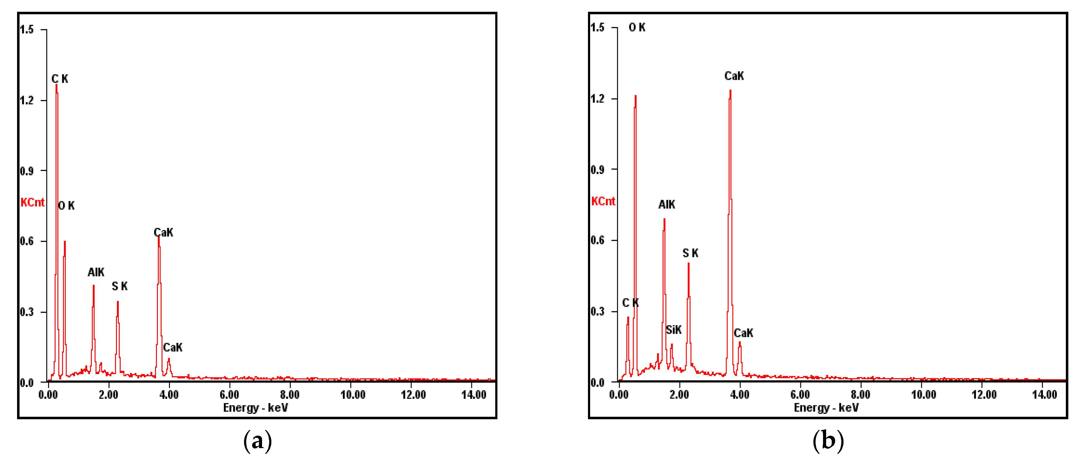 Minerals 07 00131 g008 550
