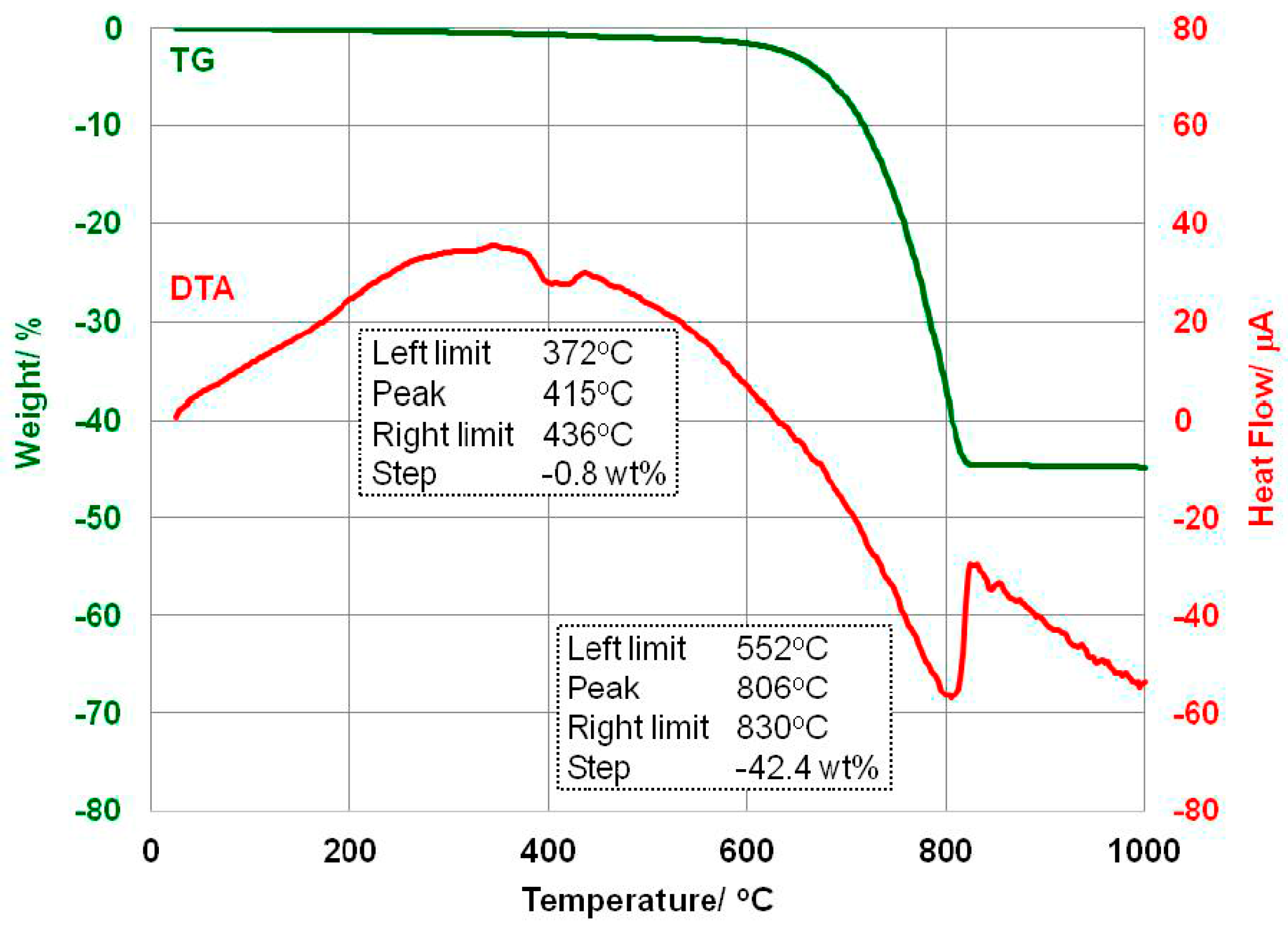 Minerals 07 00133 g002 550