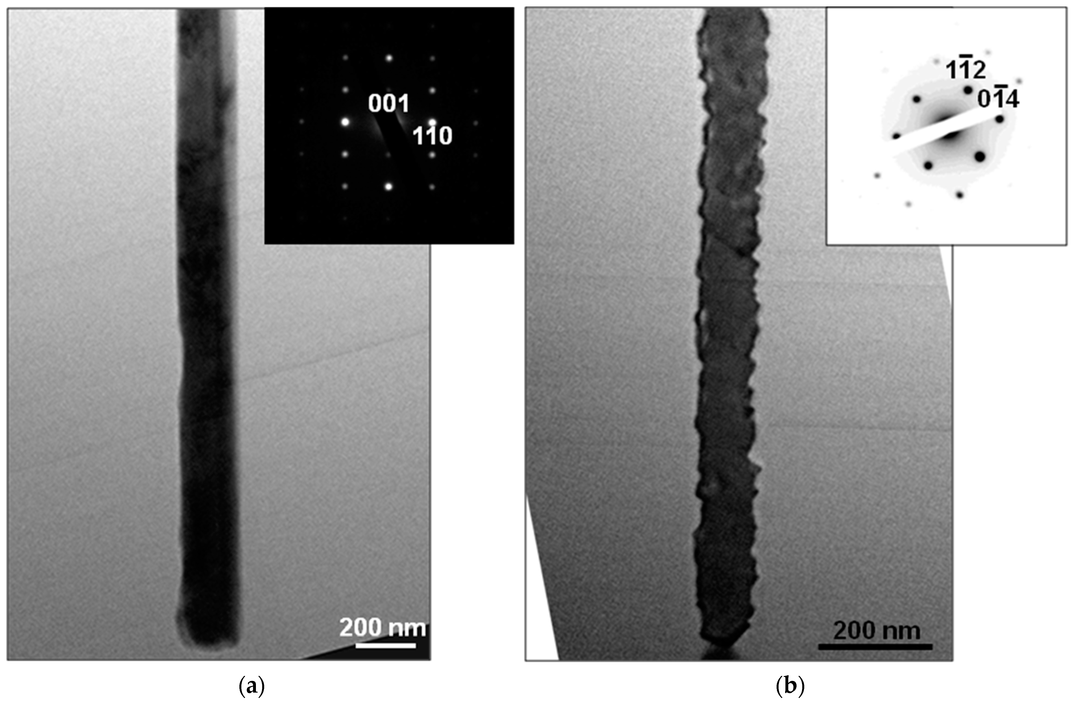 Minerals 07 00133 g005 550