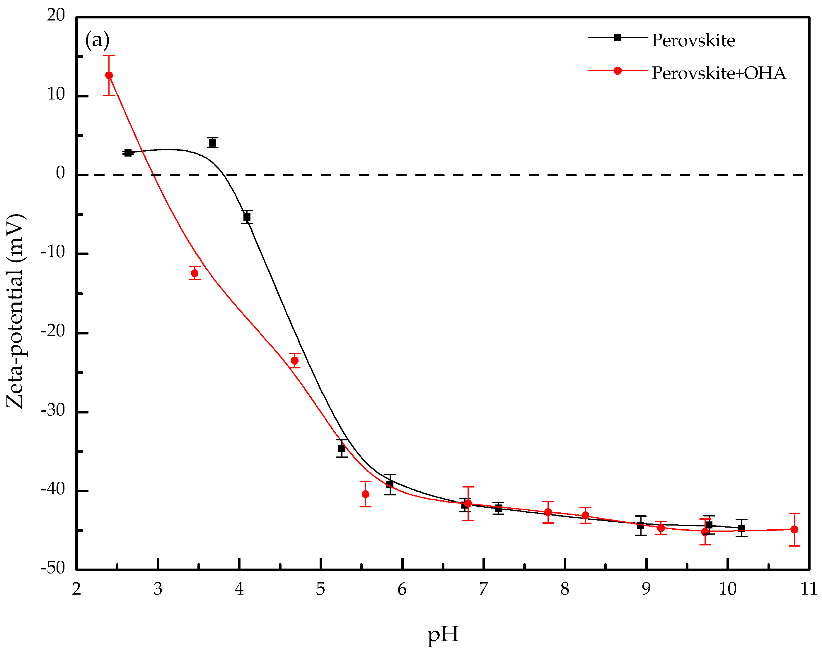 Minerals 07 00134 g006a 550