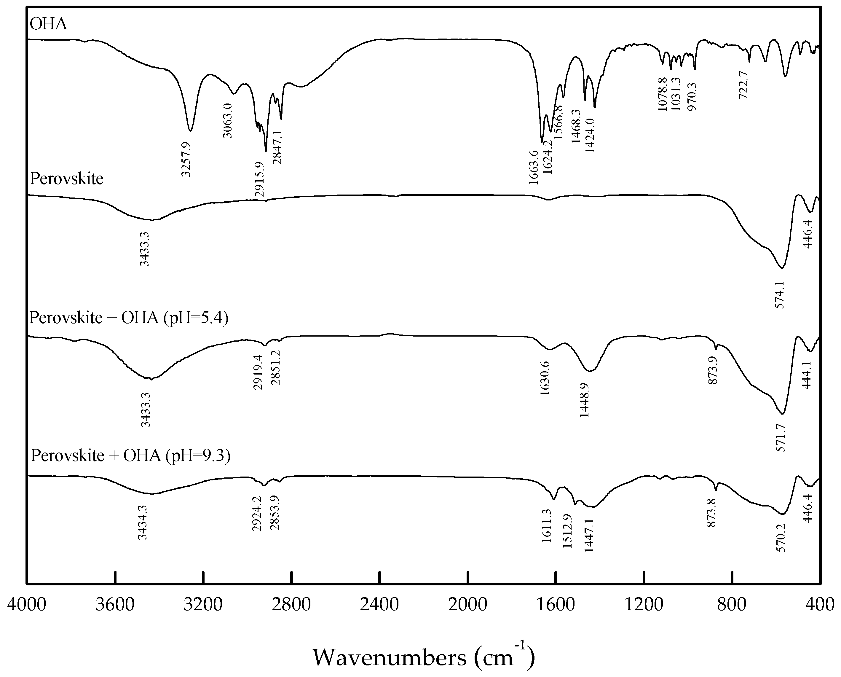 Minerals 07 00134 g007 550