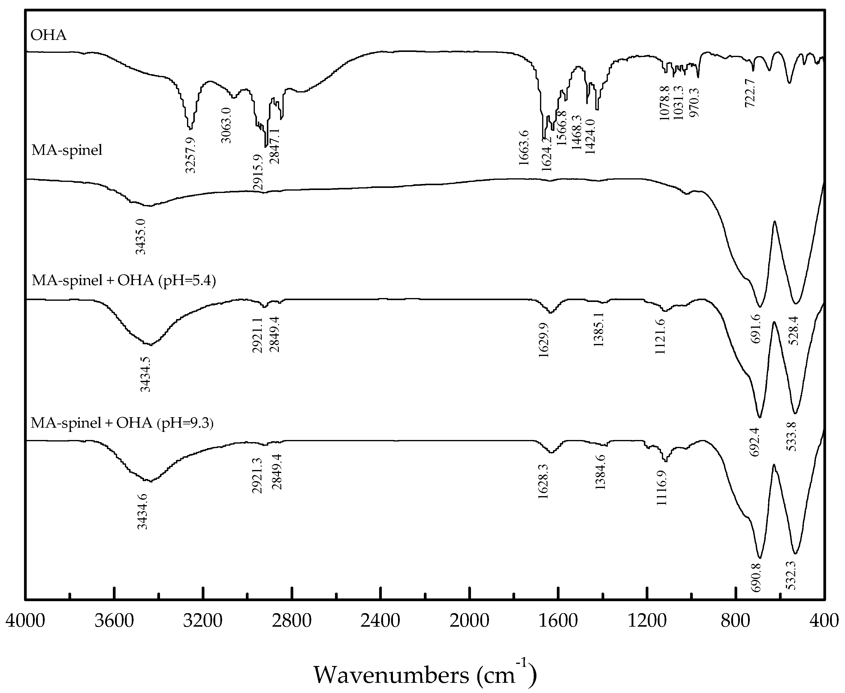 Minerals 07 00134 g009 550