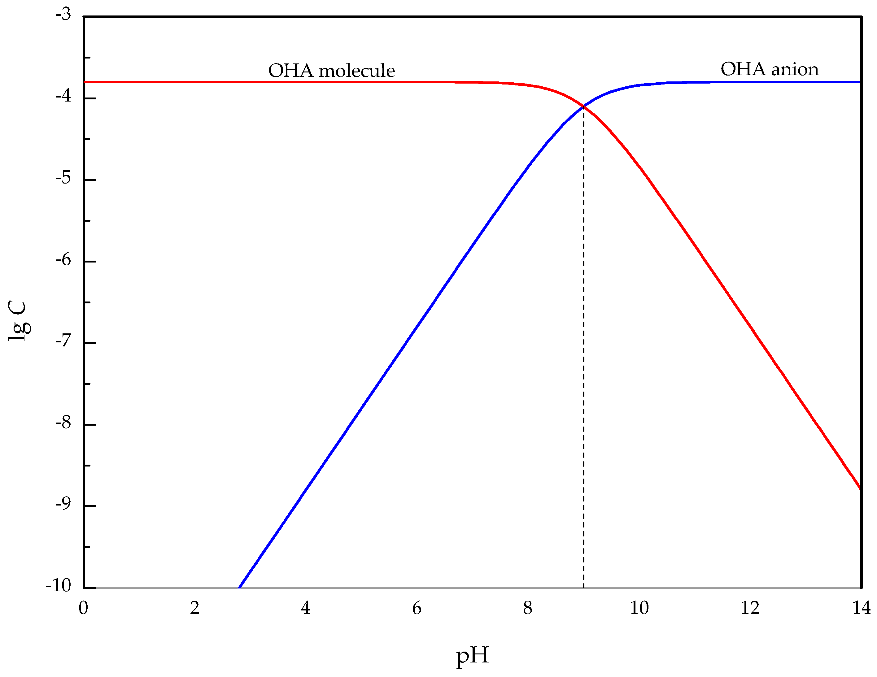 Minerals 07 00134 g010 550