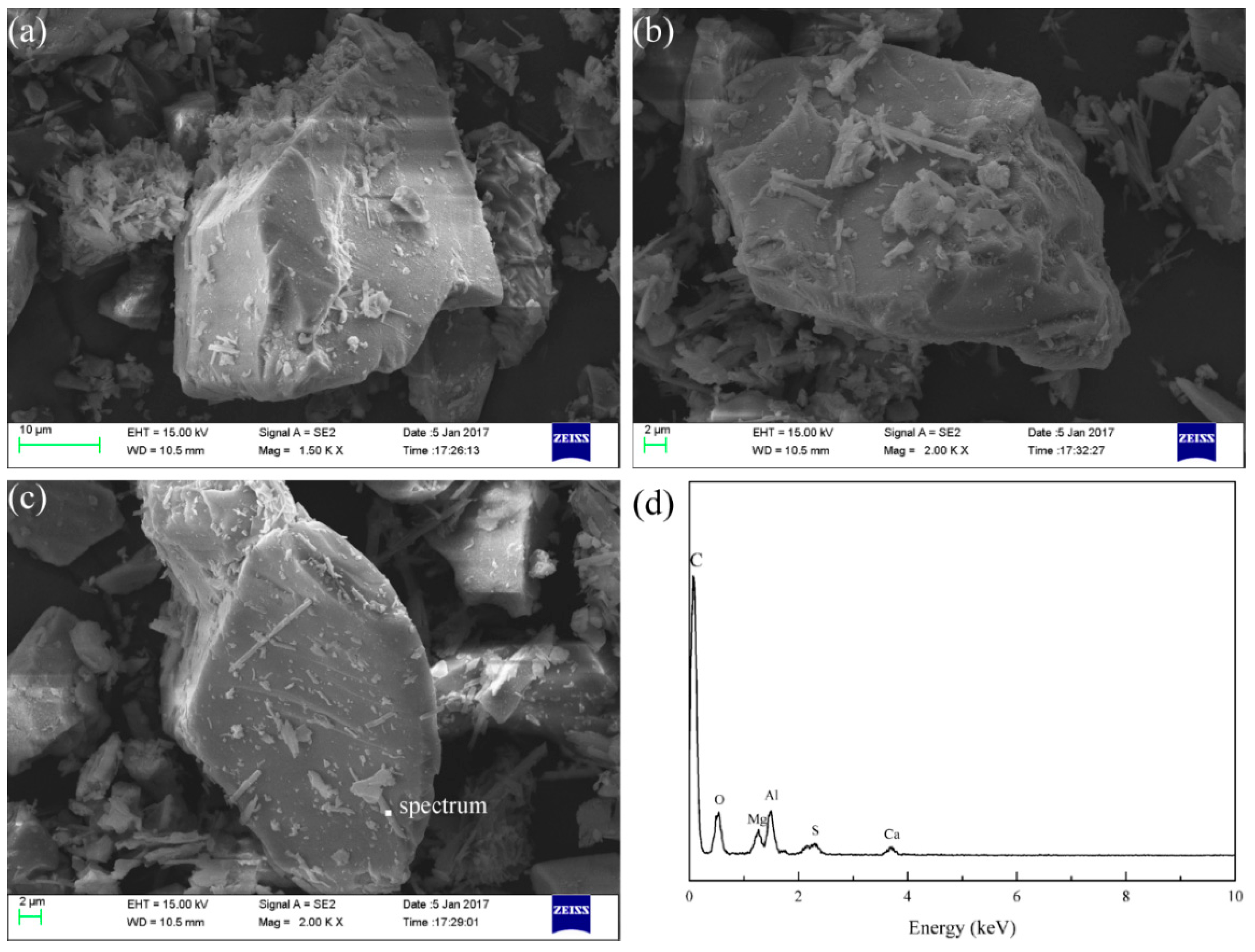 Minerals 07 00134 g014 550