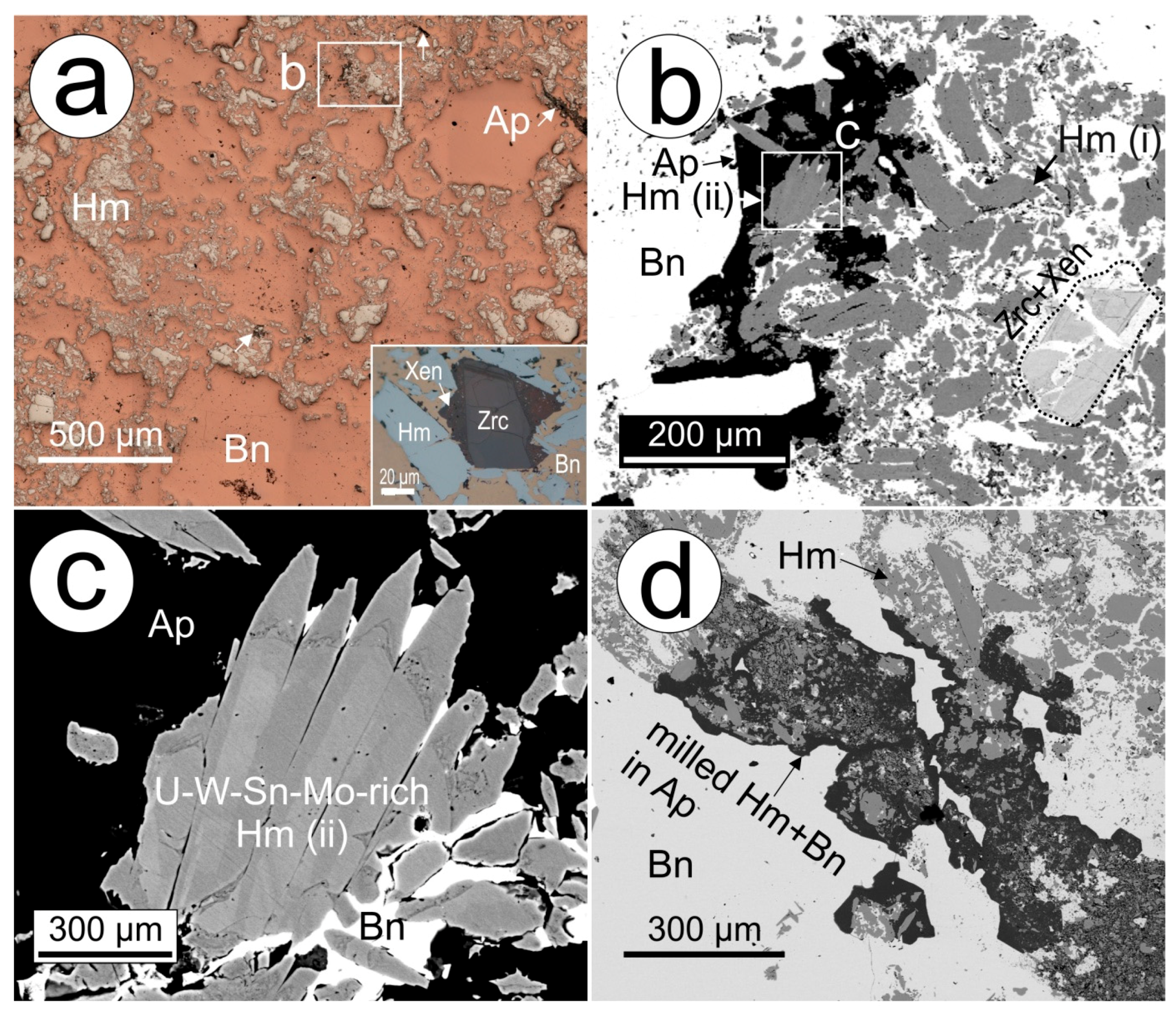 Minerals 07 00135 g006 550