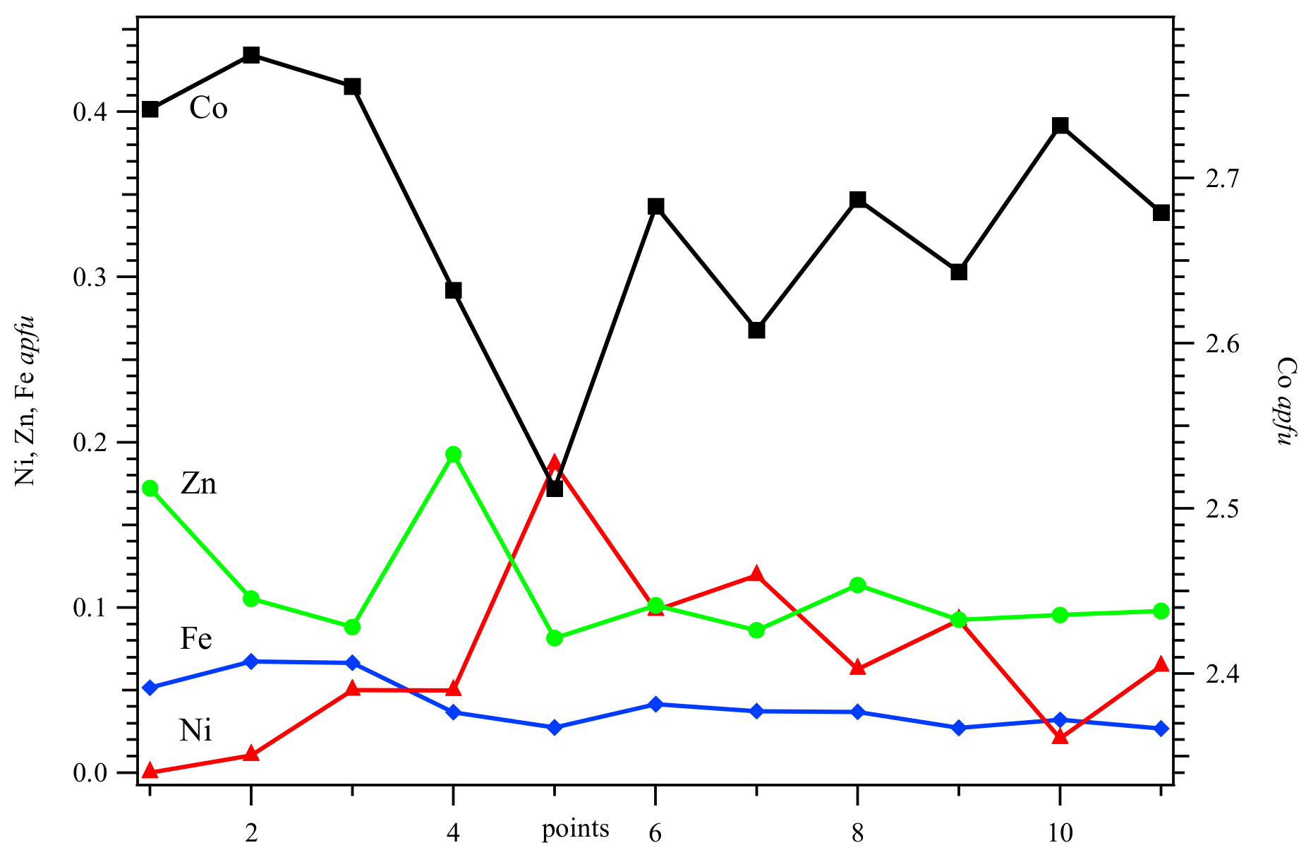 Minerals 07 00136 g002 550
