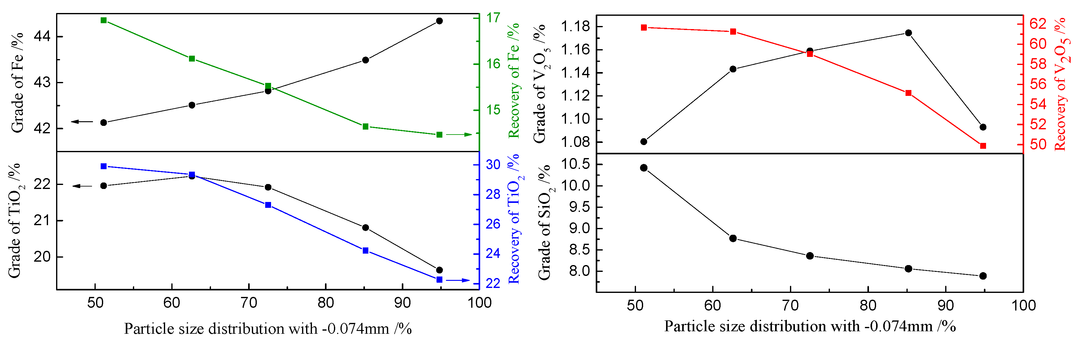 Minerals 07 00137 g005 550