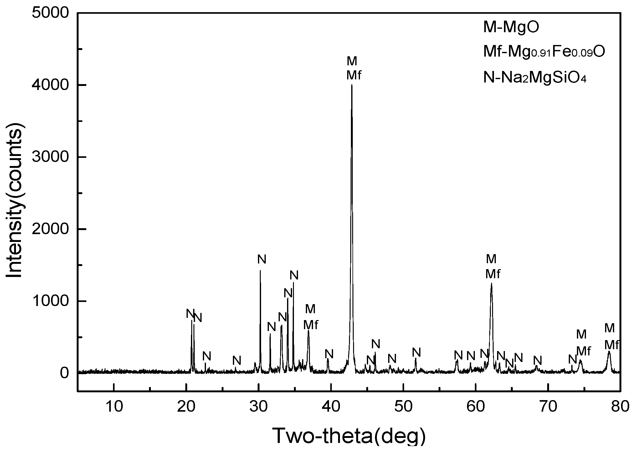 Minerals 07 00138 g002 550