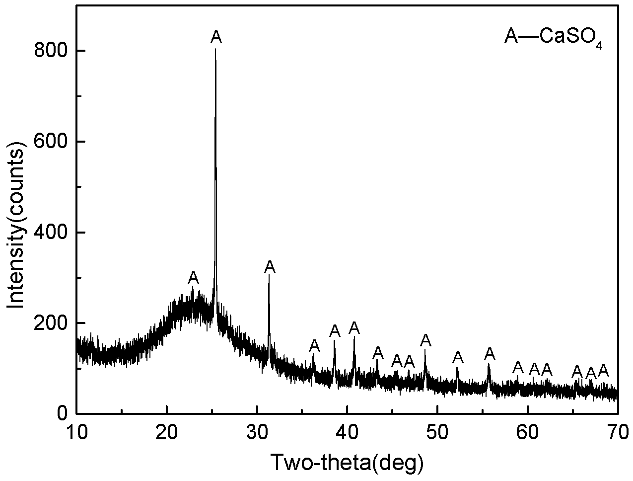 Minerals 07 00138 g005 550