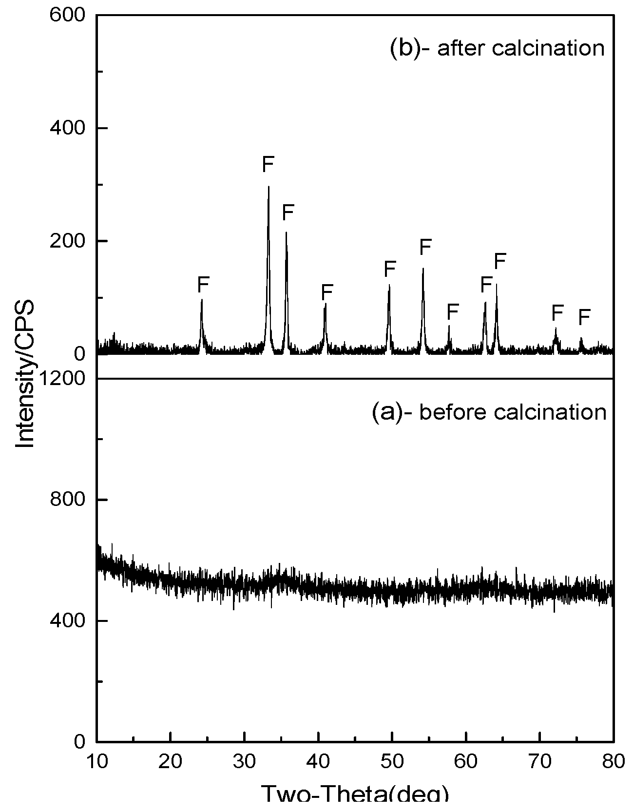 Minerals 07 00138 g006 550