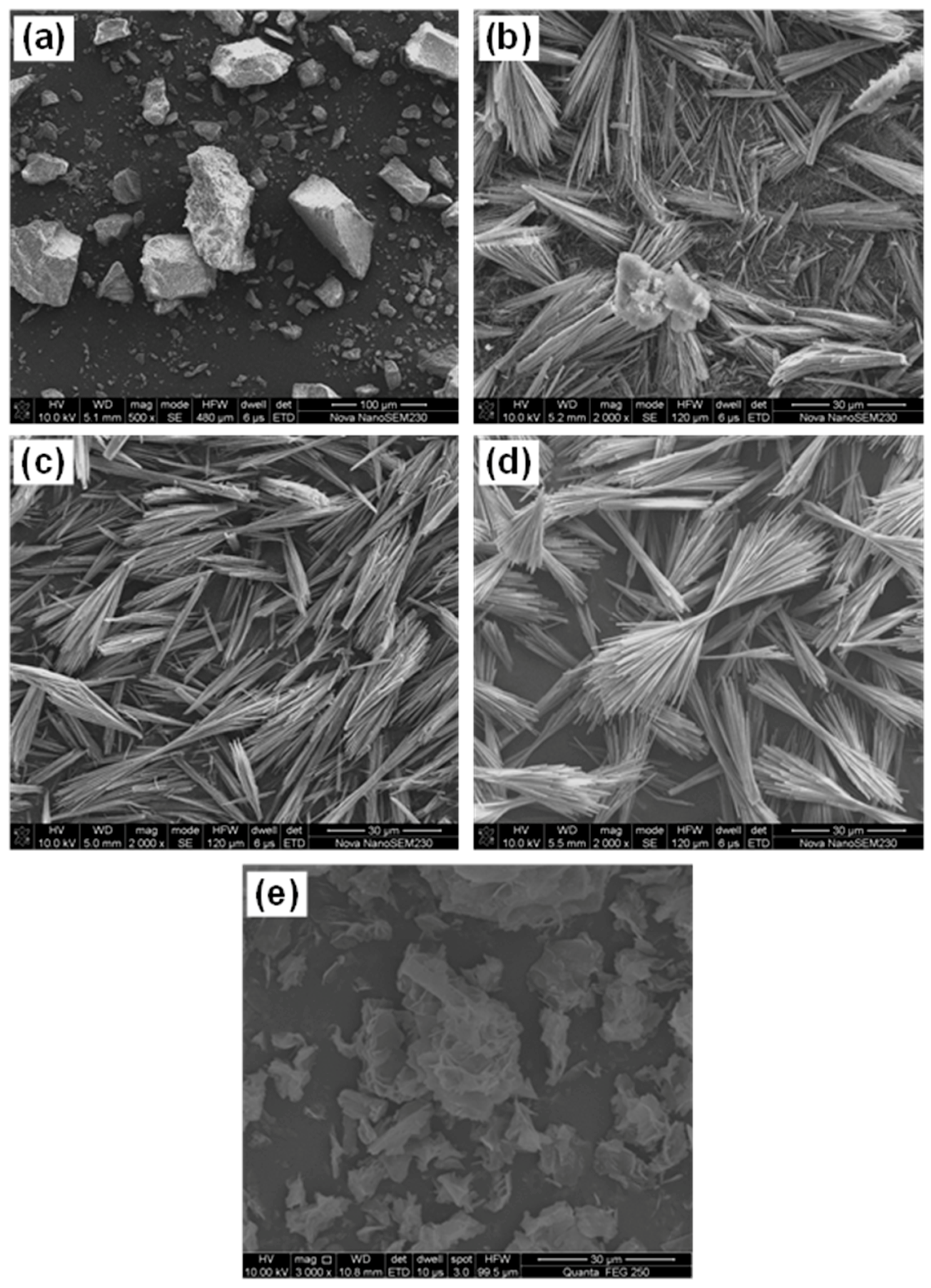 Minerals 07 00138 g011 550