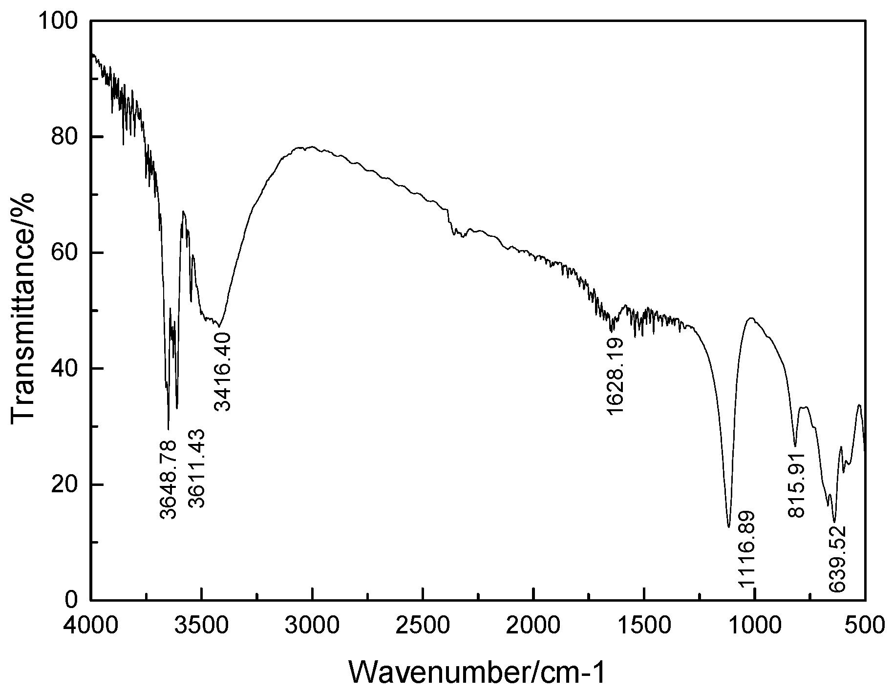Minerals 07 00138 g017 550