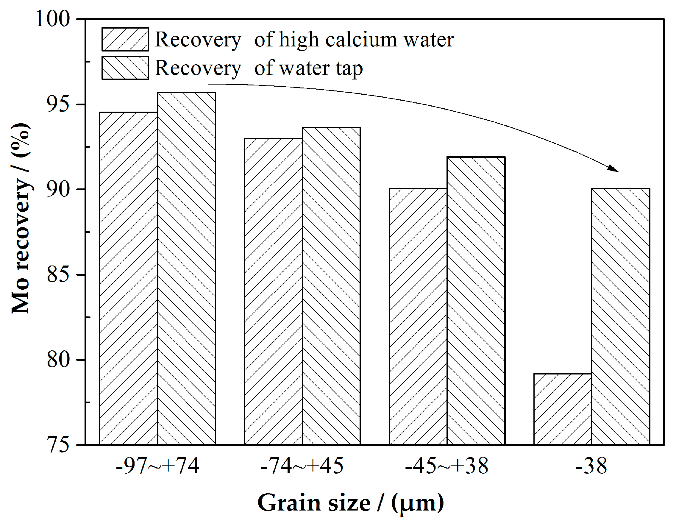 Minerals 07 00141 g003