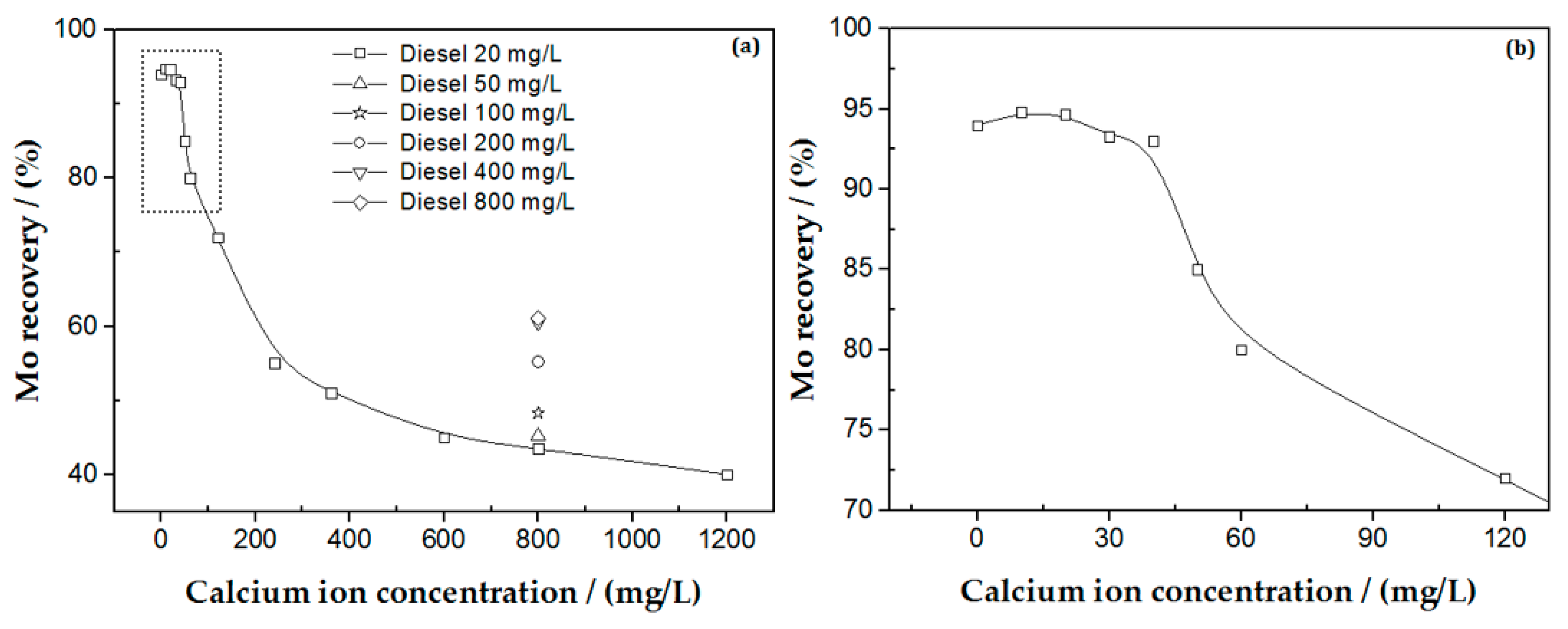 Minerals 07 00141 g004