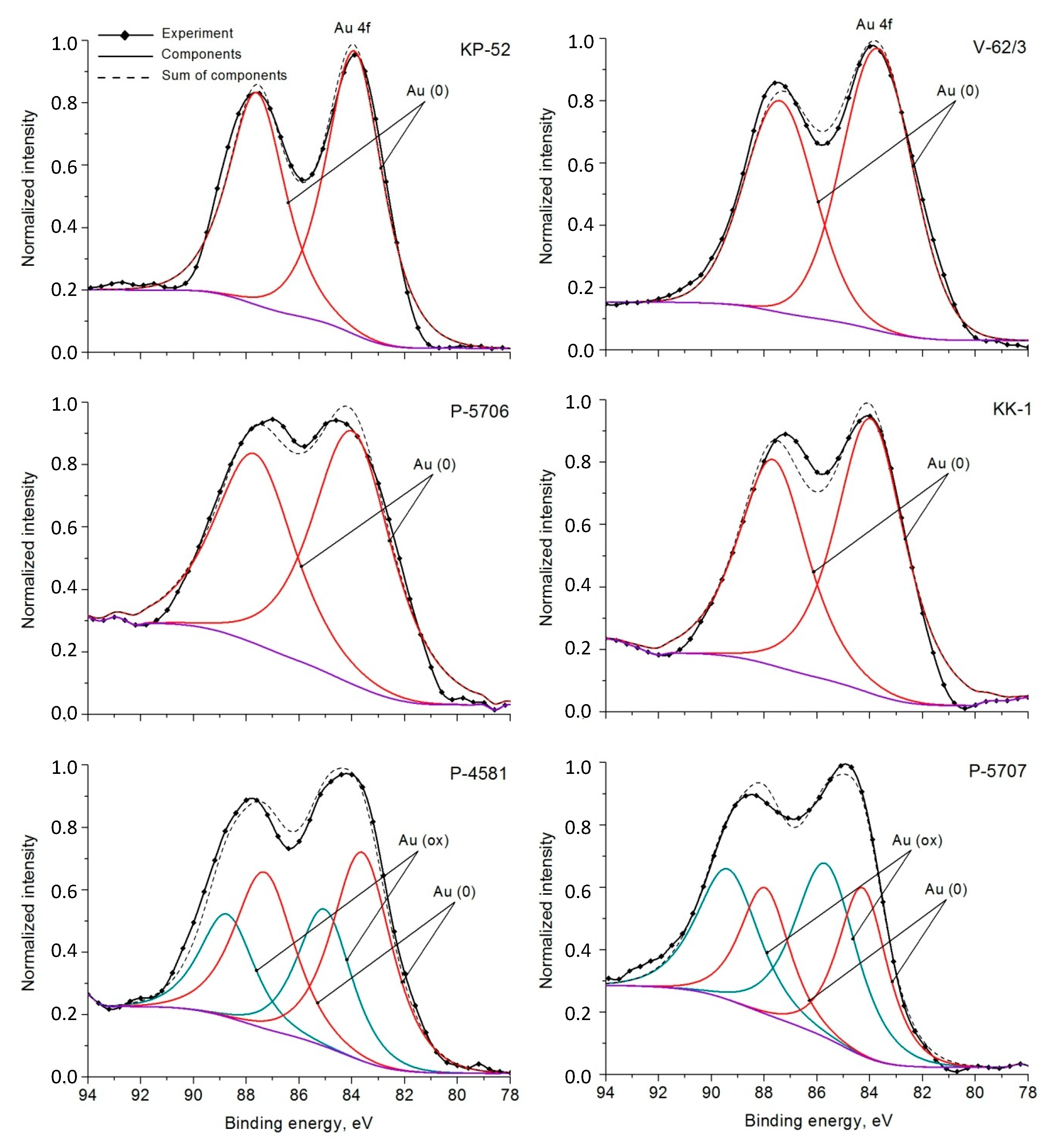 Minerals 07 00142 g002 550