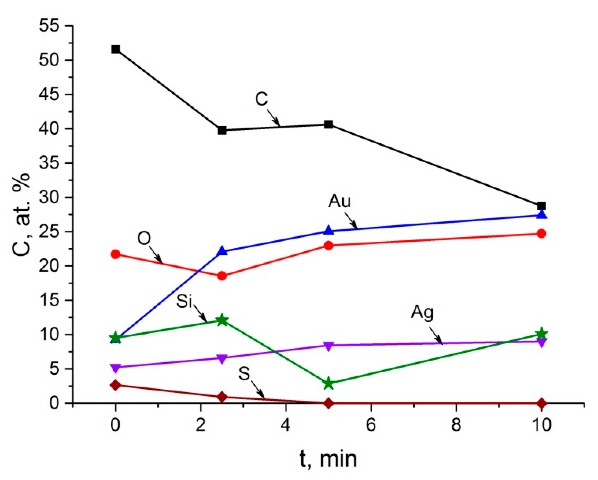 Minerals 07 00142 g004 550