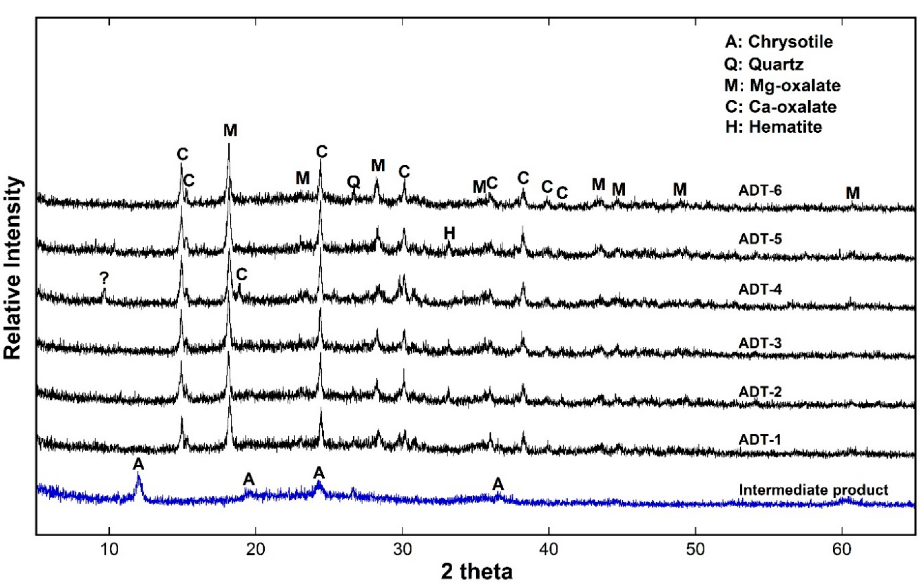 Minerals 07 00144 g008