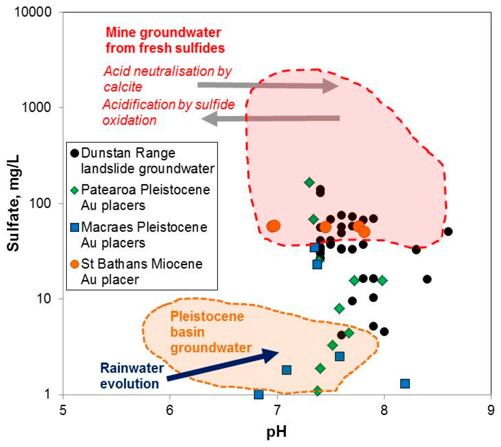 Minerals 07 00147 g004