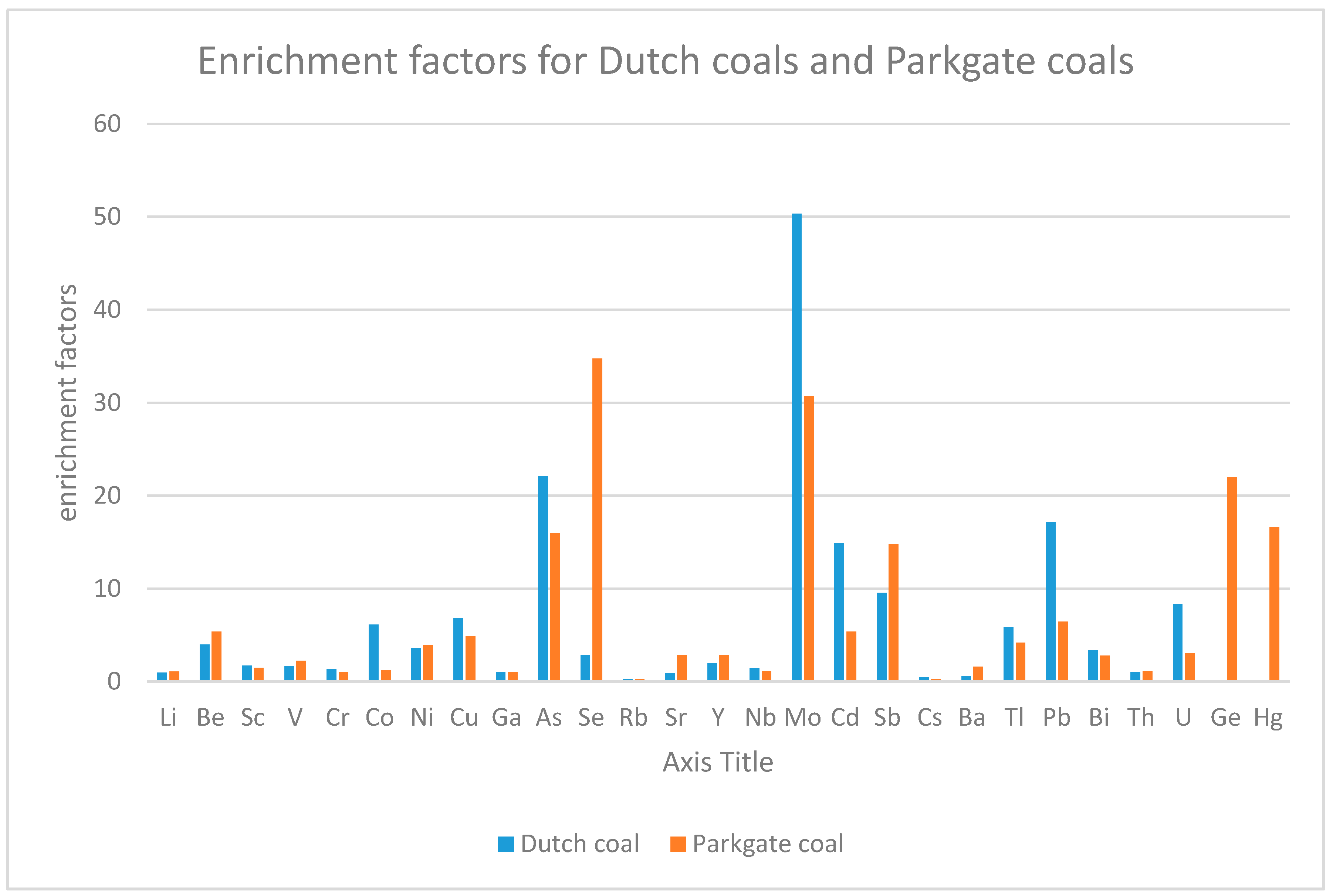 Minerals 07 00148 g003