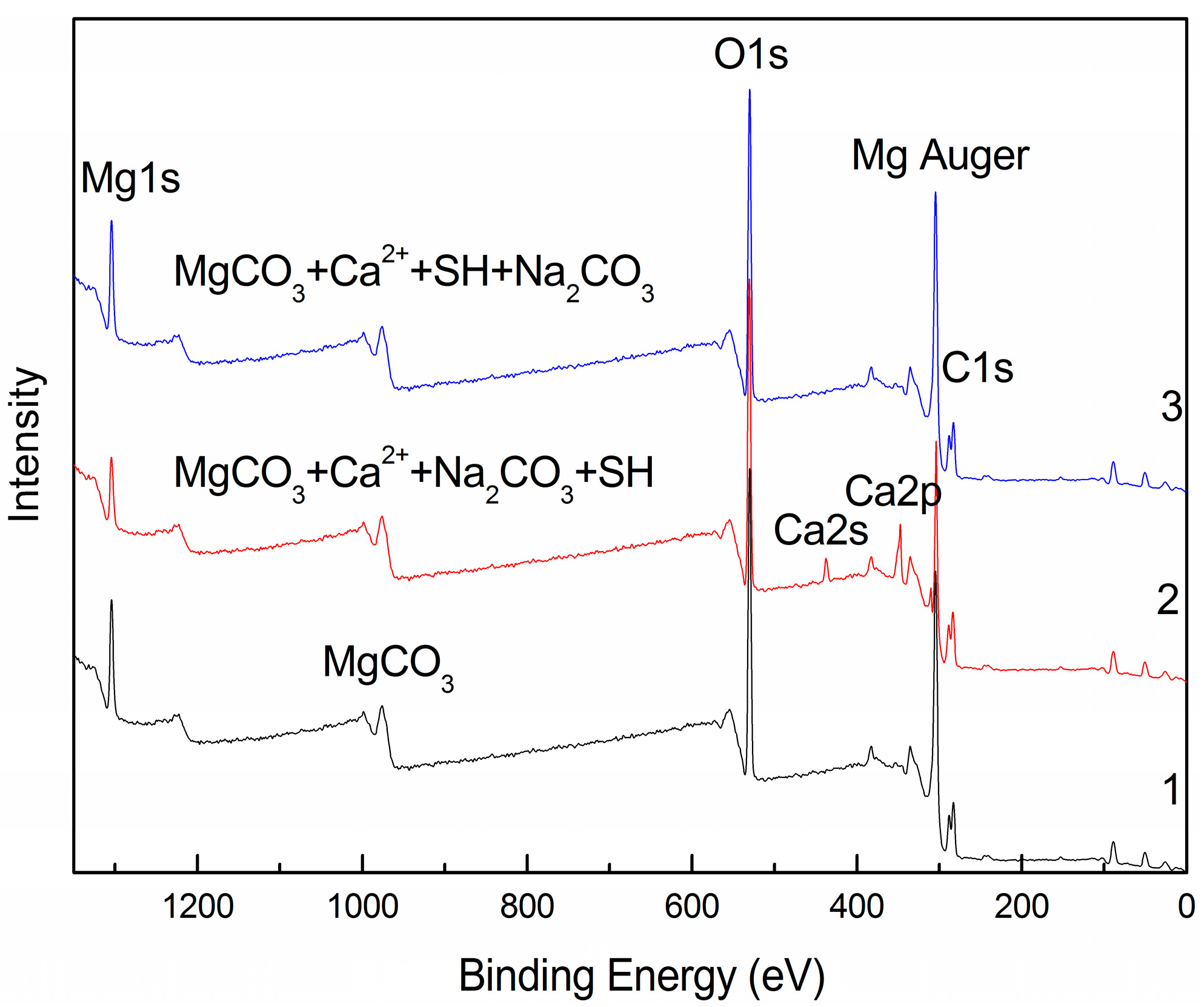 Minerals 07 00150 g008 550