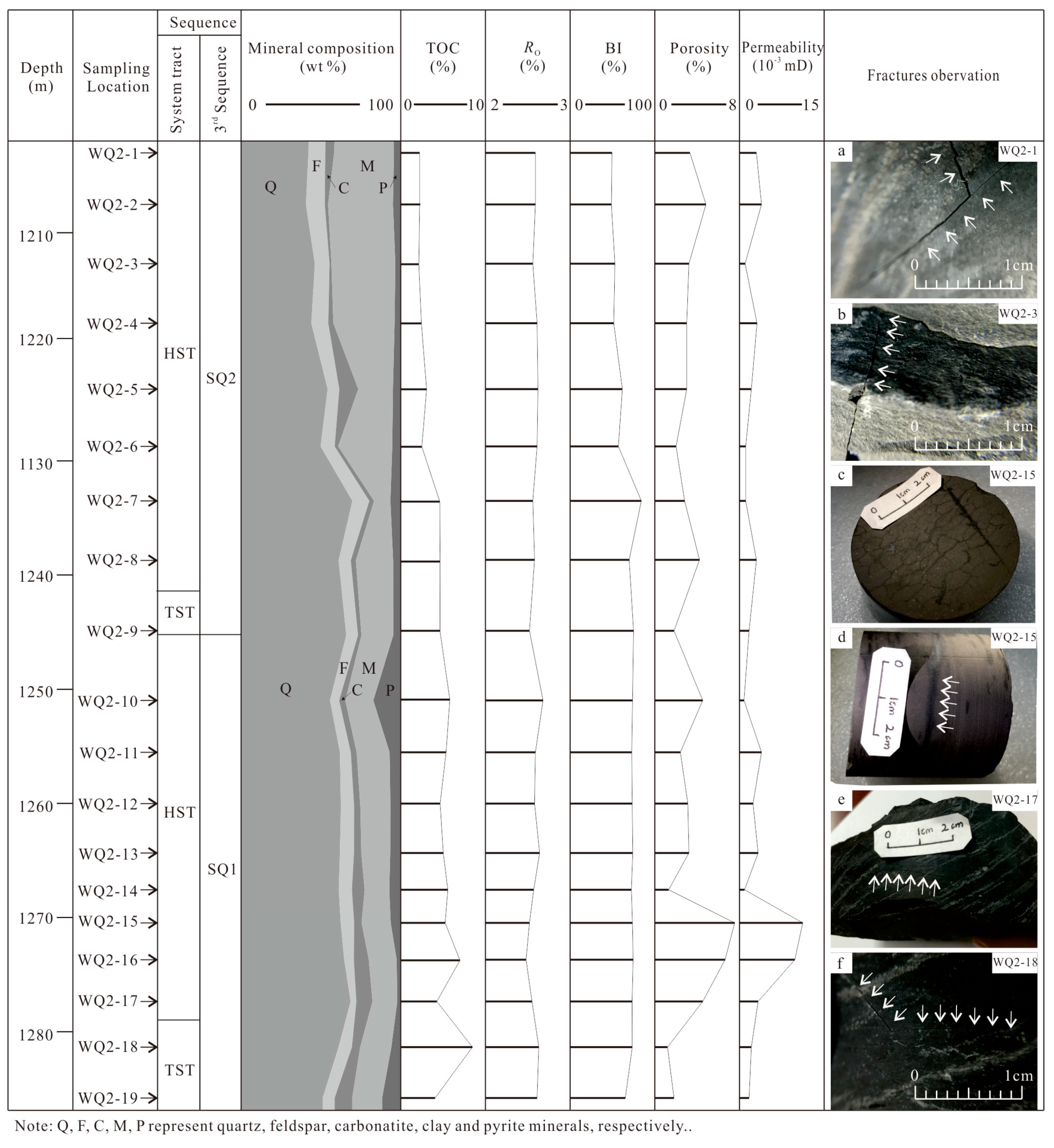 Minerals 07 00151 g005