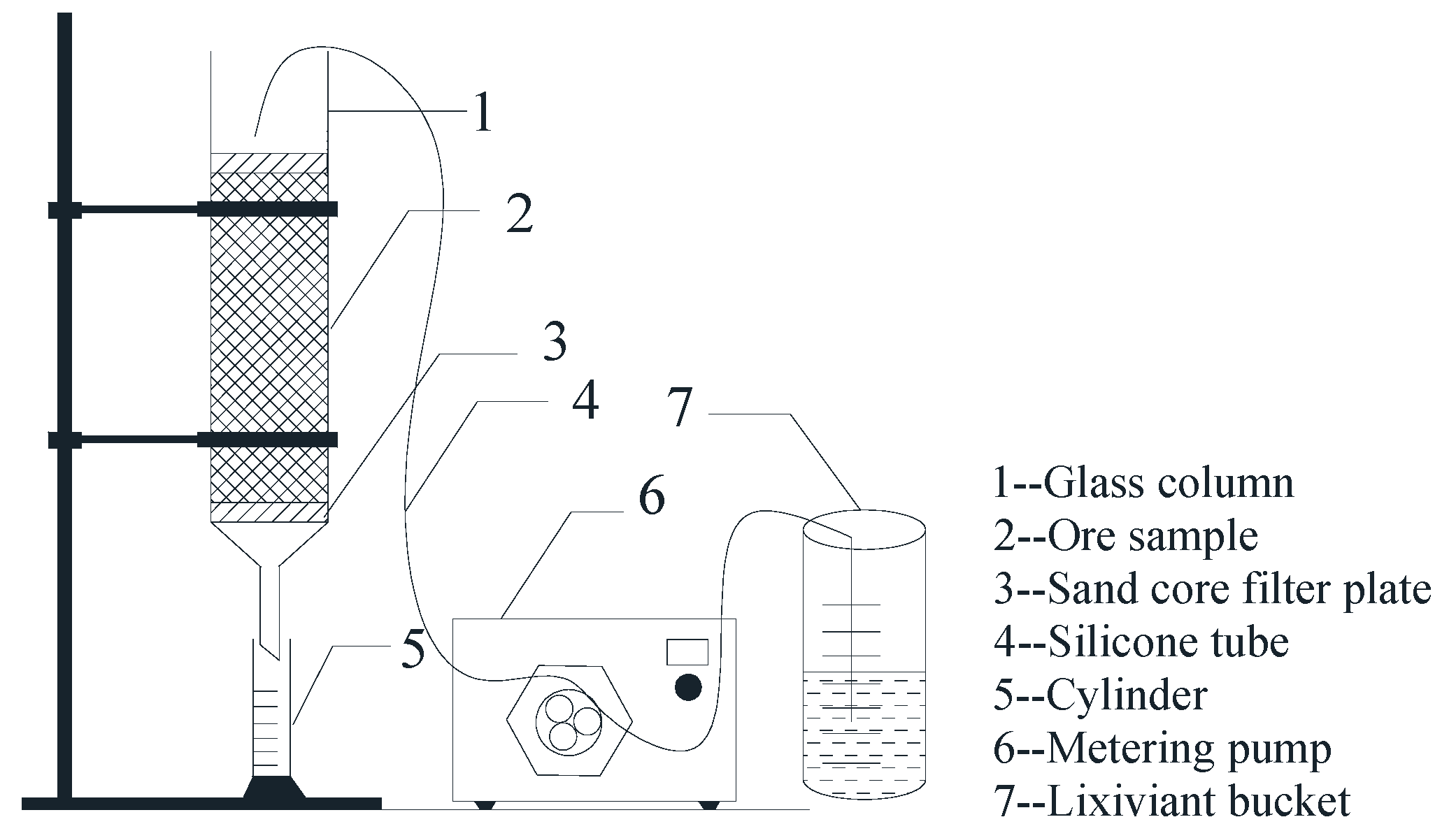 Minerals 07 00152 g002