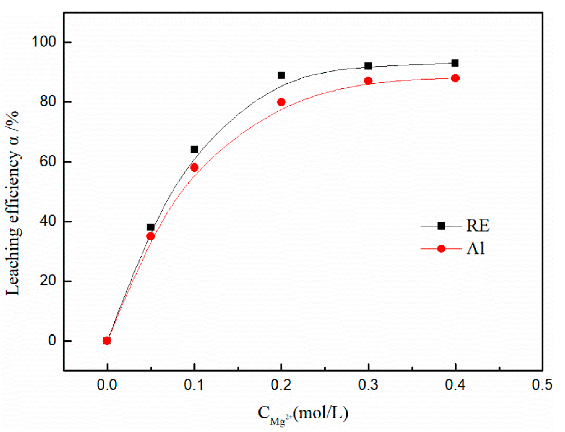 Minerals 07 00152 g004