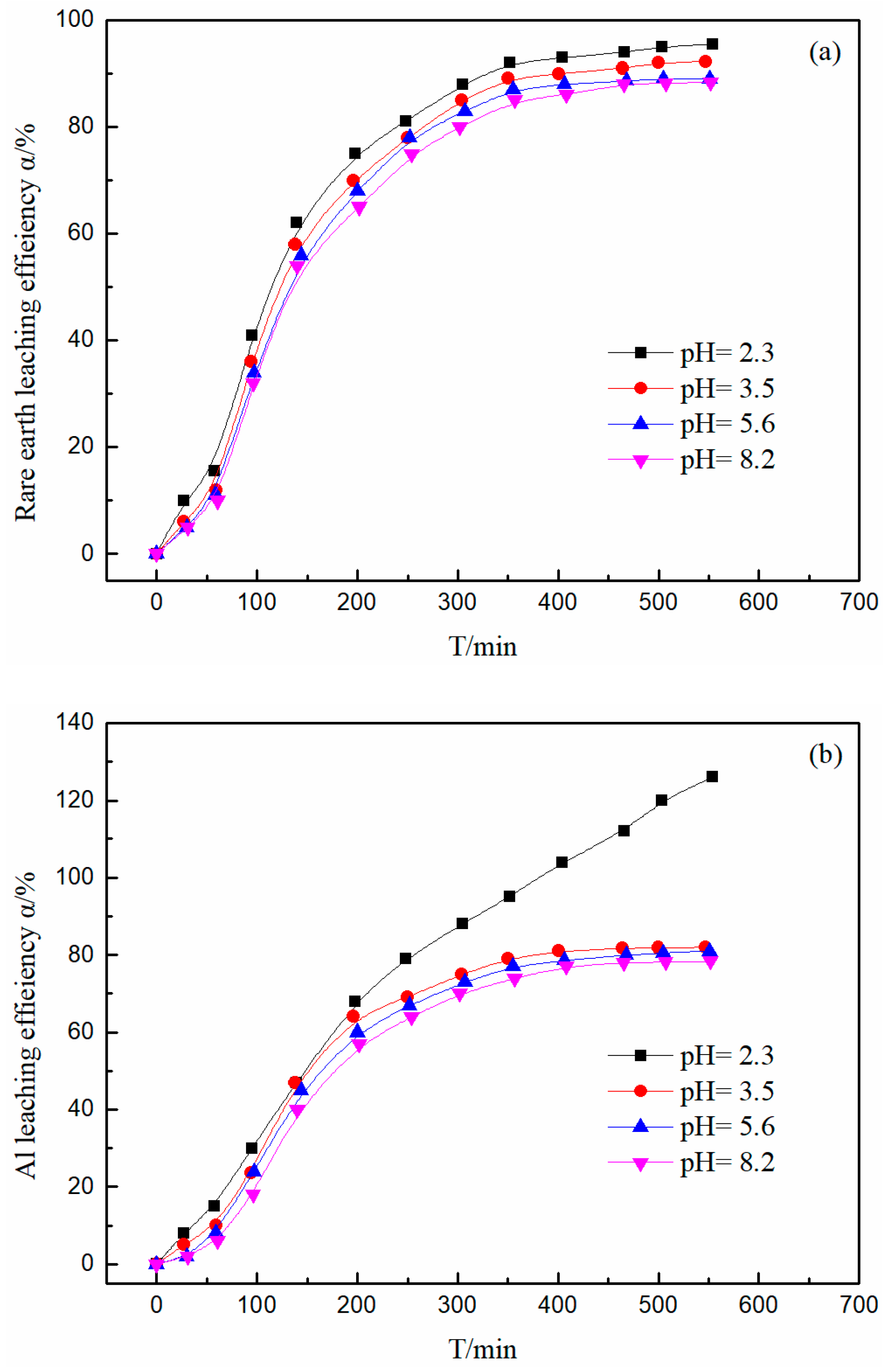 Minerals 07 00152 g008