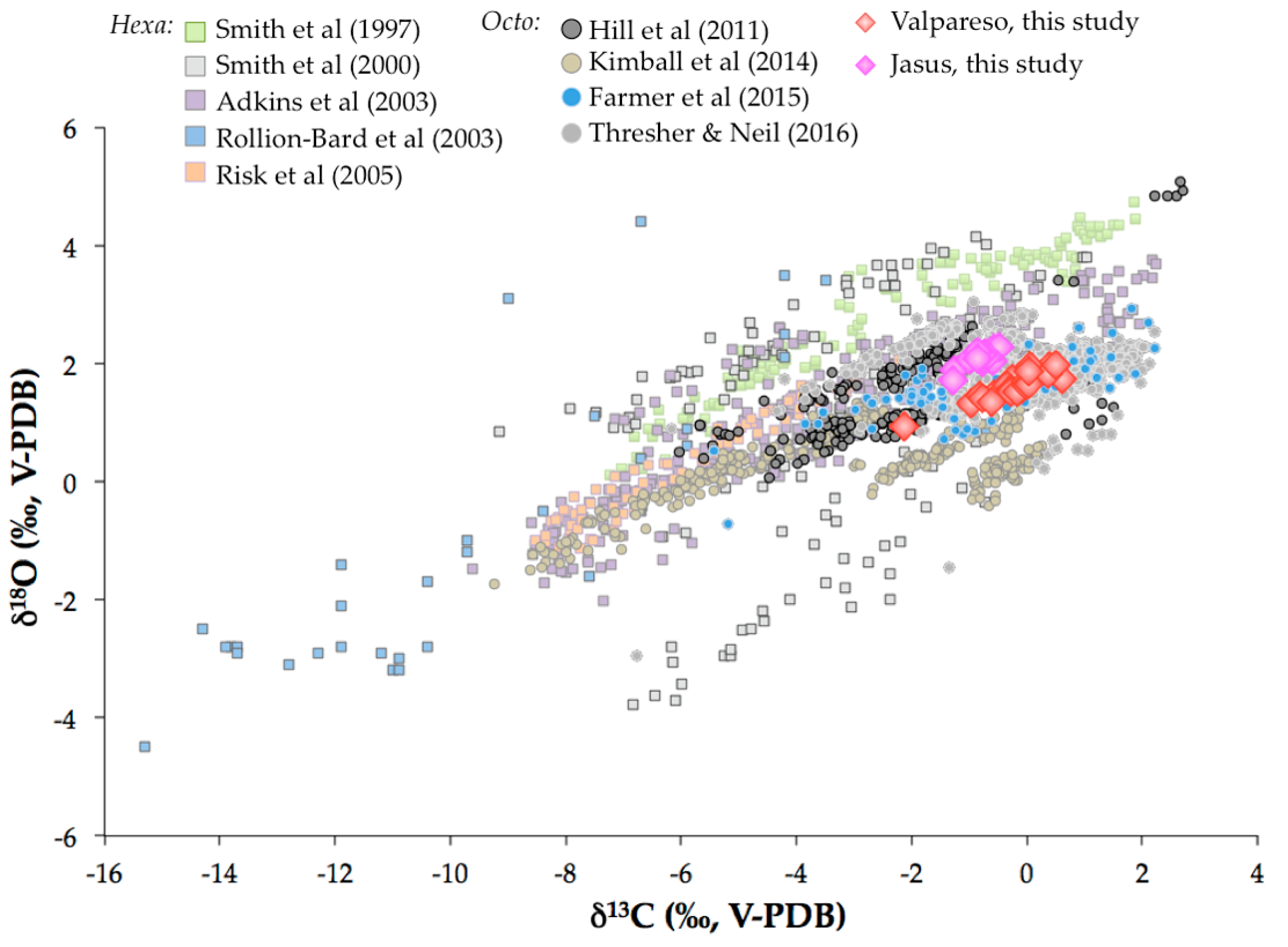 Minerals 07 00154 g006