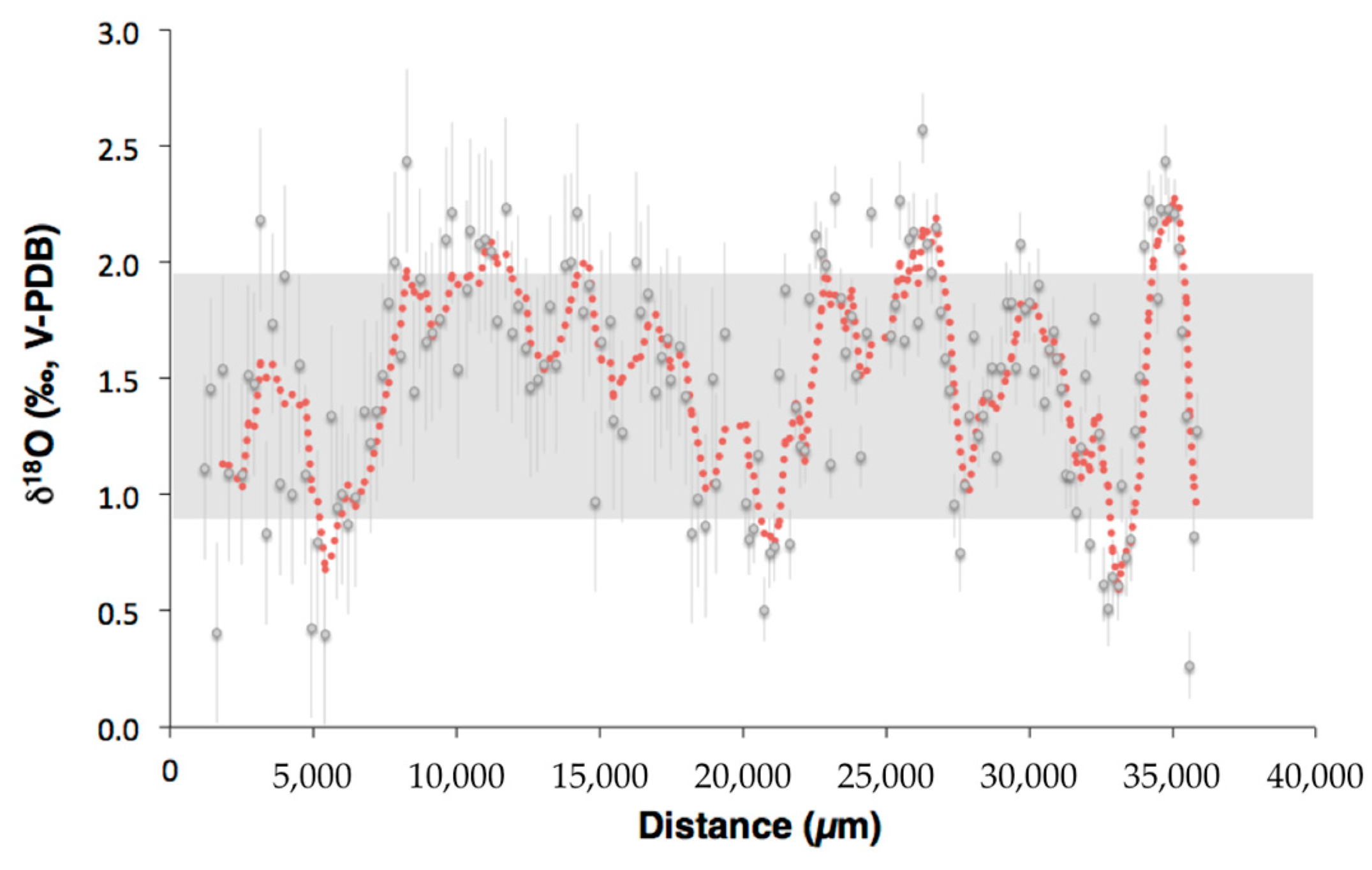 Minerals 07 00154 g007