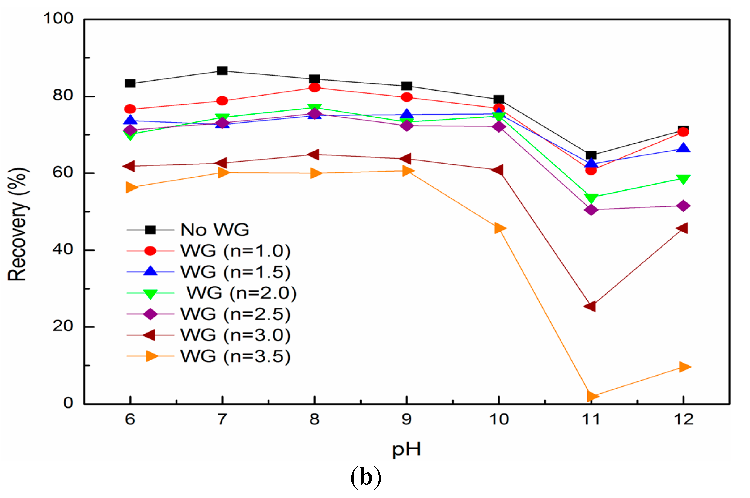 Minerals 07 00157 g004b 550