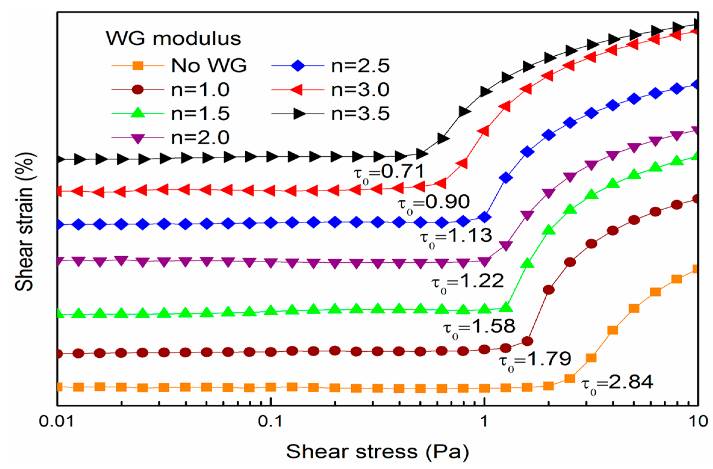 Minerals 07 00157 g008 550