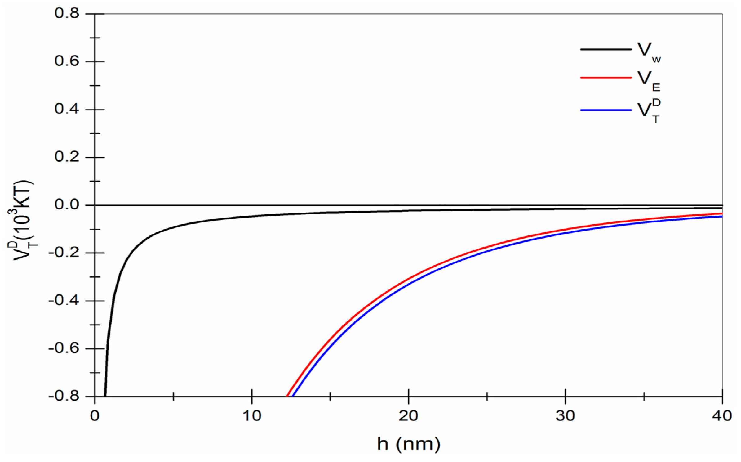Minerals 07 00157 g010 550