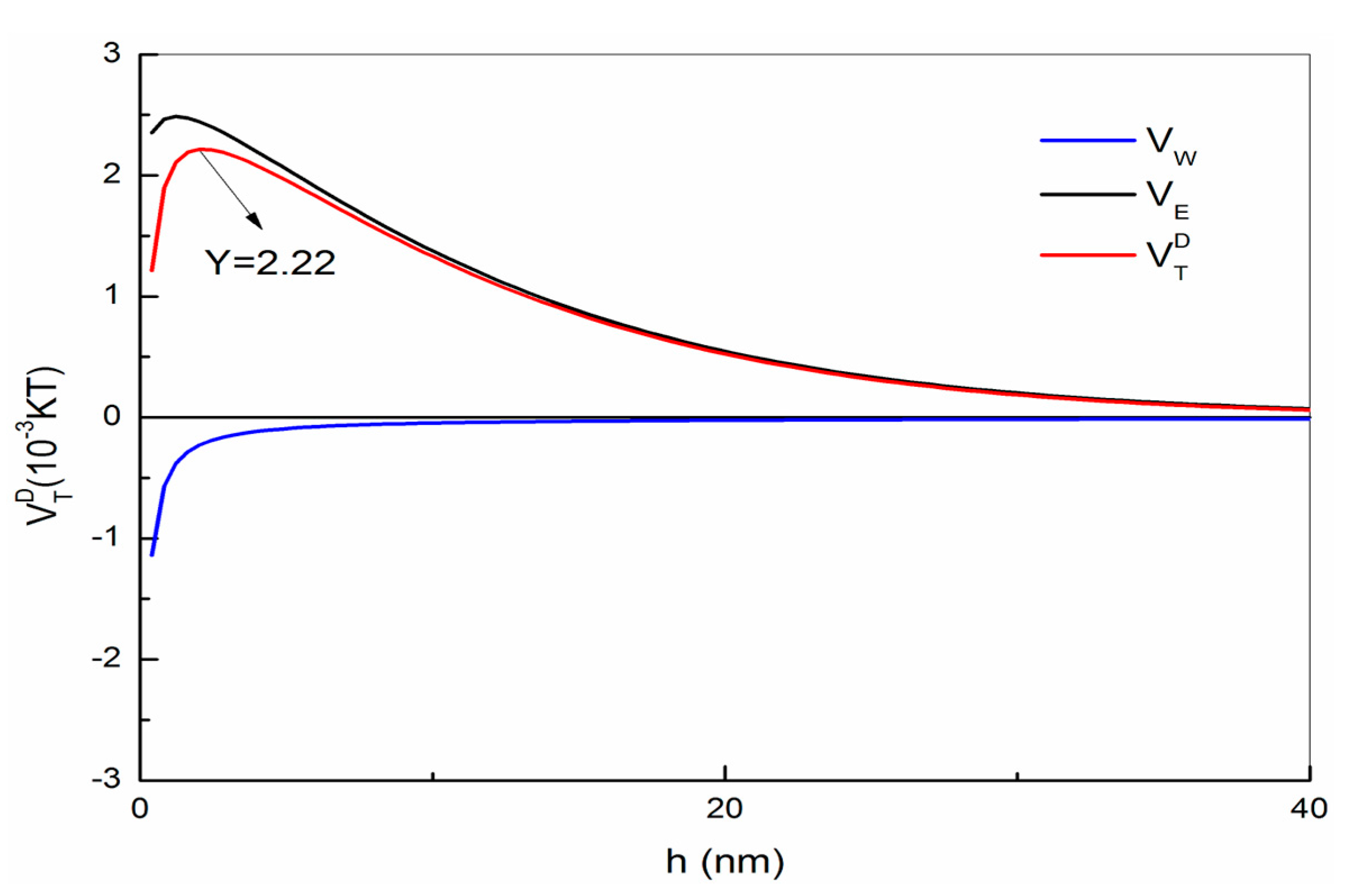 Minerals 07 00157 g012 550