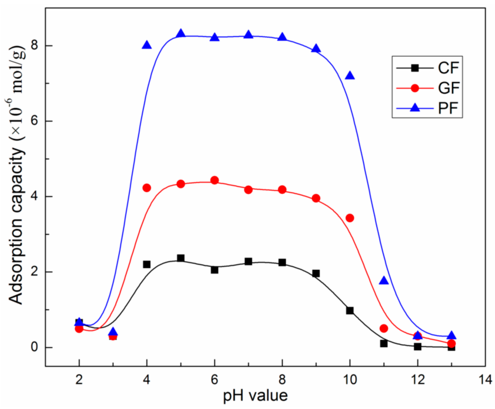 Minerals 07 00159 g005 550